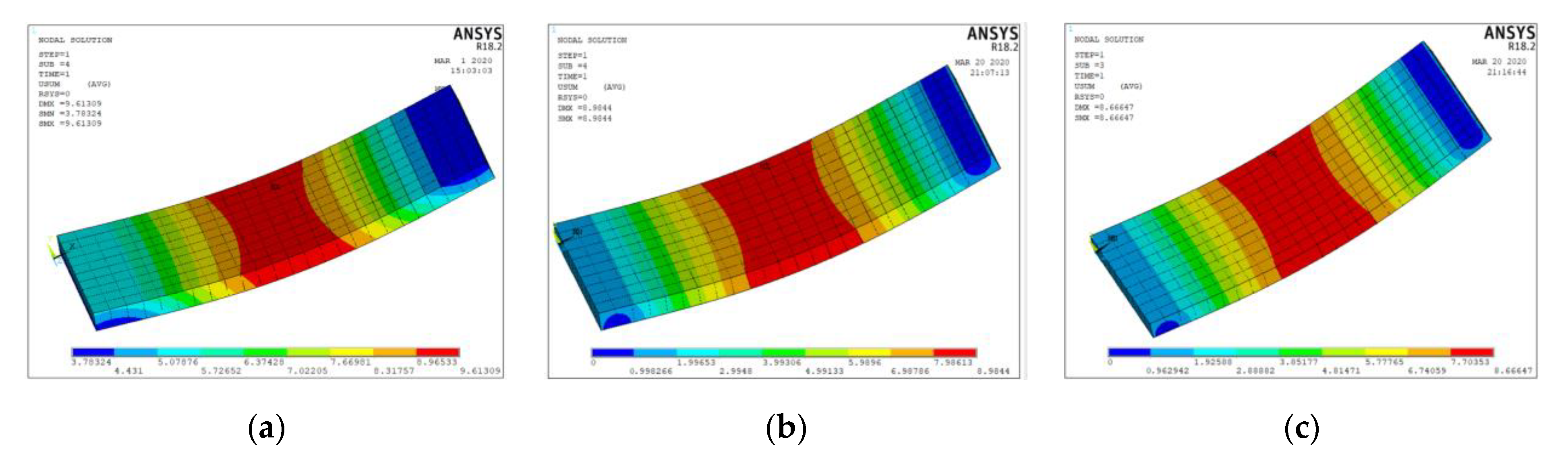 Applsci 10 08444 g017