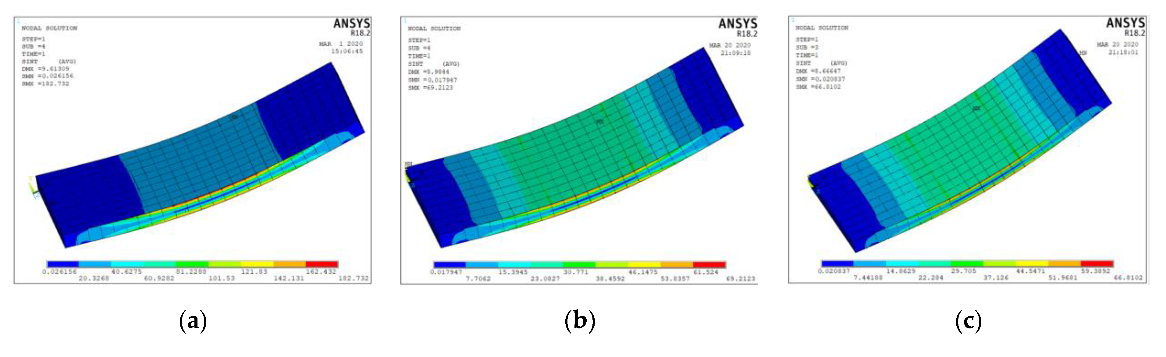 Applsci 10 08444 g018