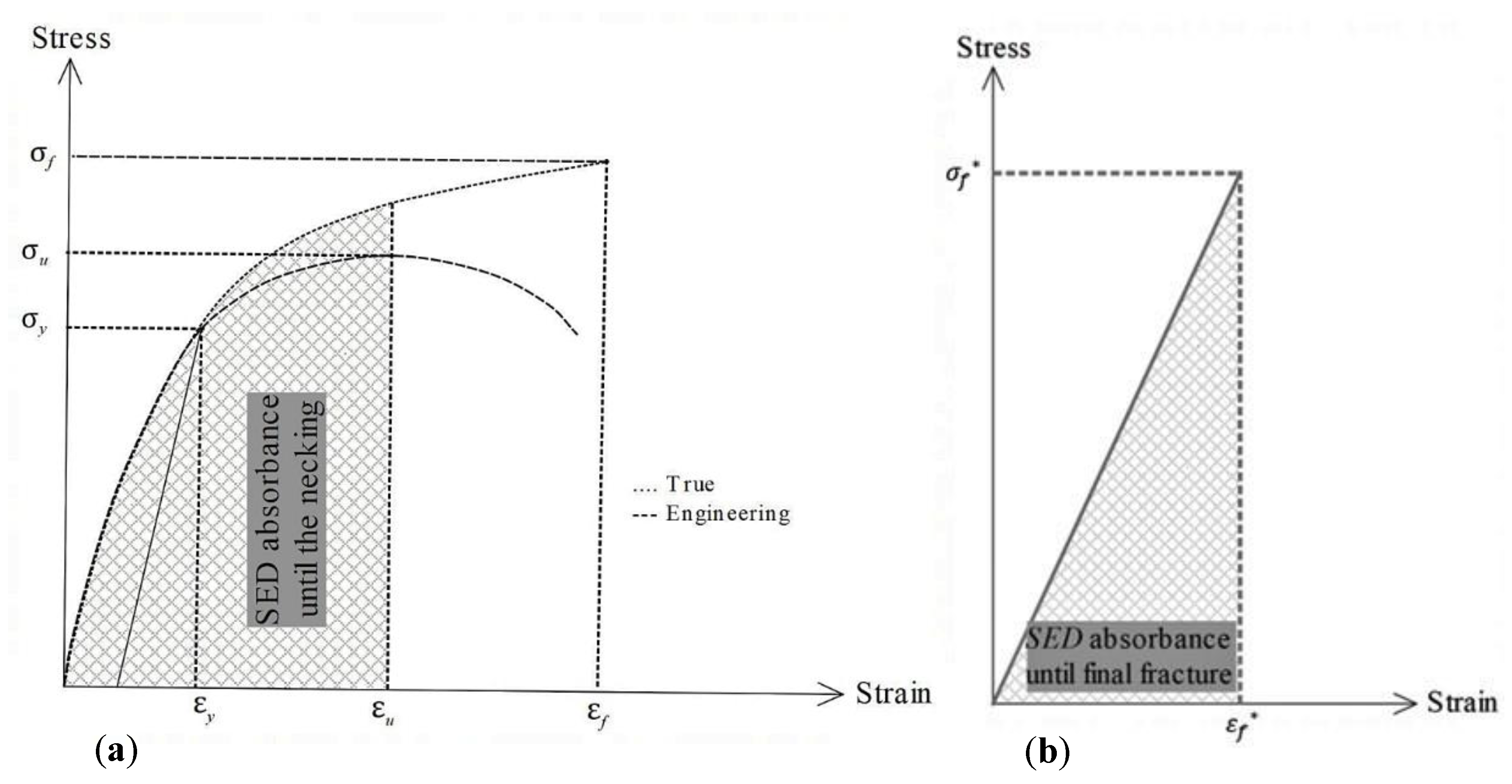 Applsci 10 08445 g005