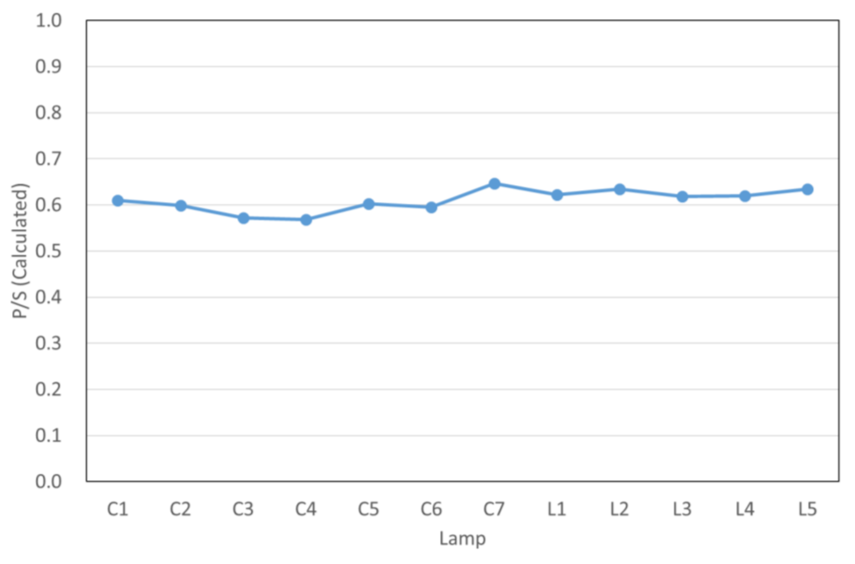 Applsci 10 08446 g002