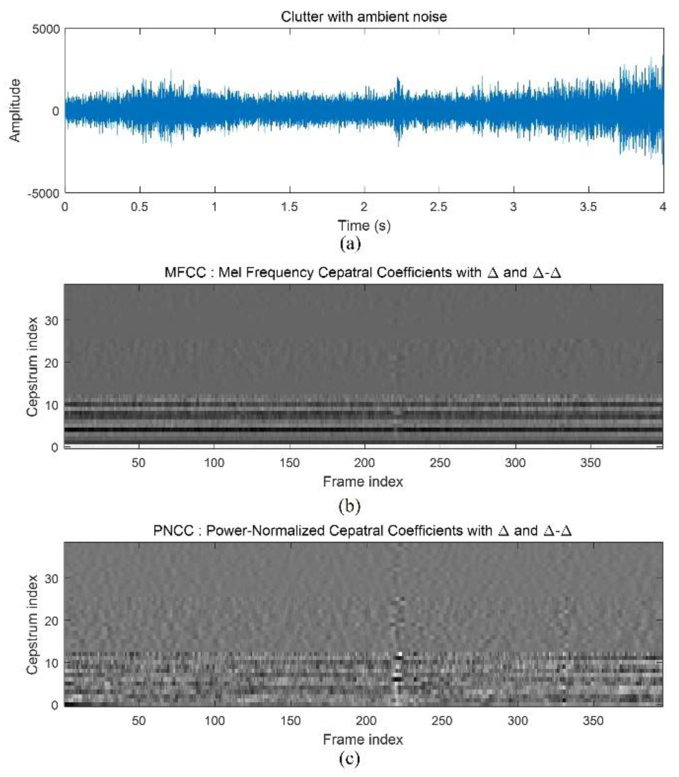 Applsci 10 08450 g007 Applsci 10 08450 g007