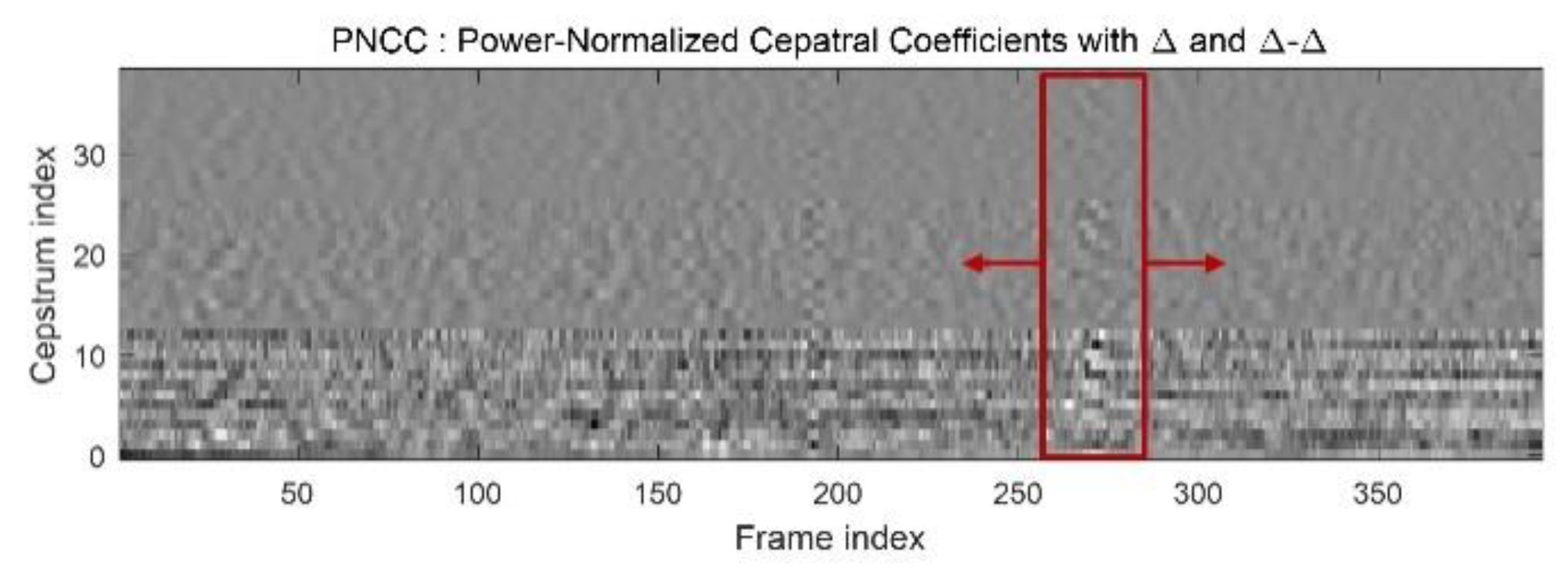 Applsci 10 08450 g008 Applsci 10 08450 g008