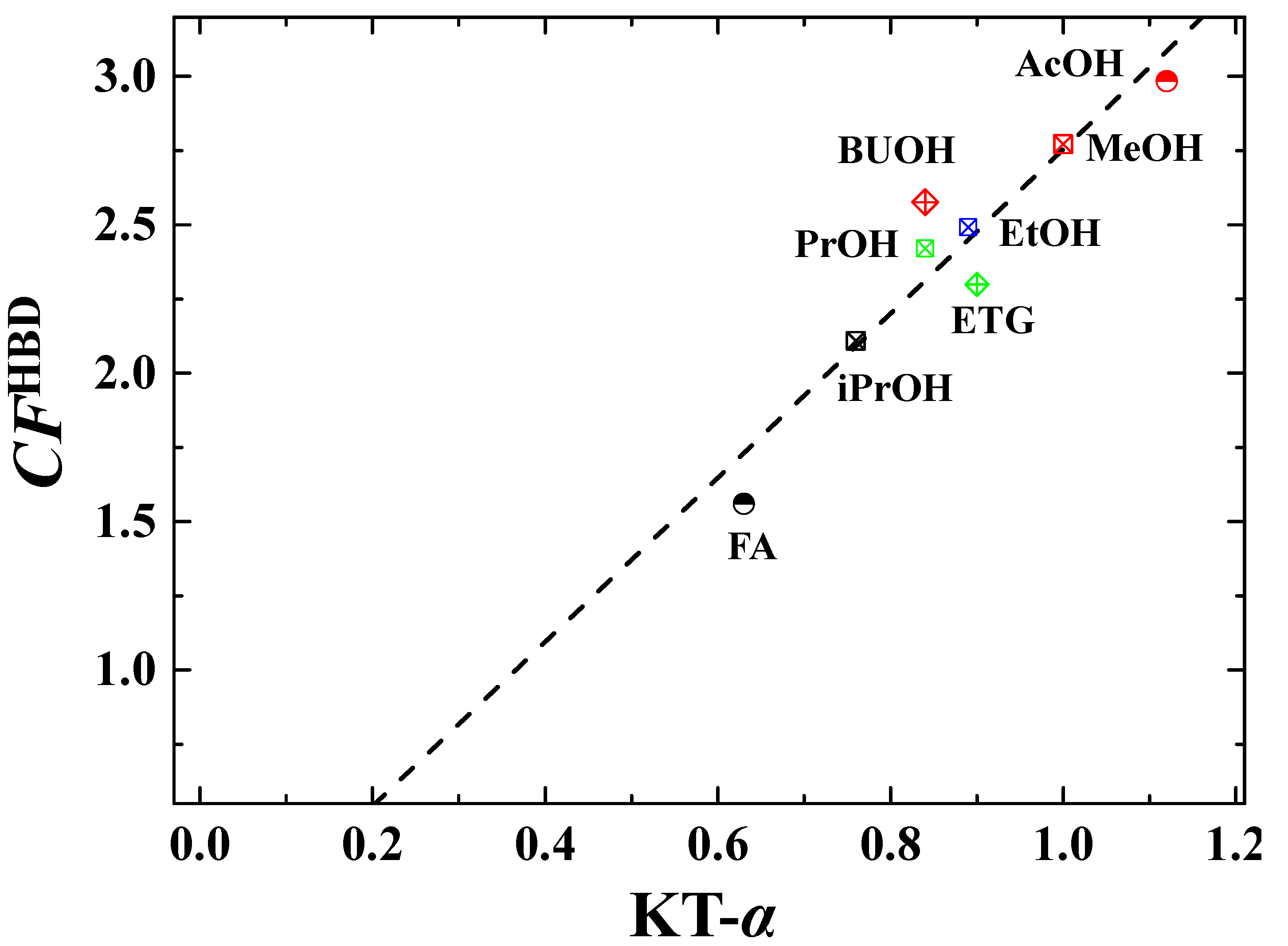 Applsci 10 08480 g003