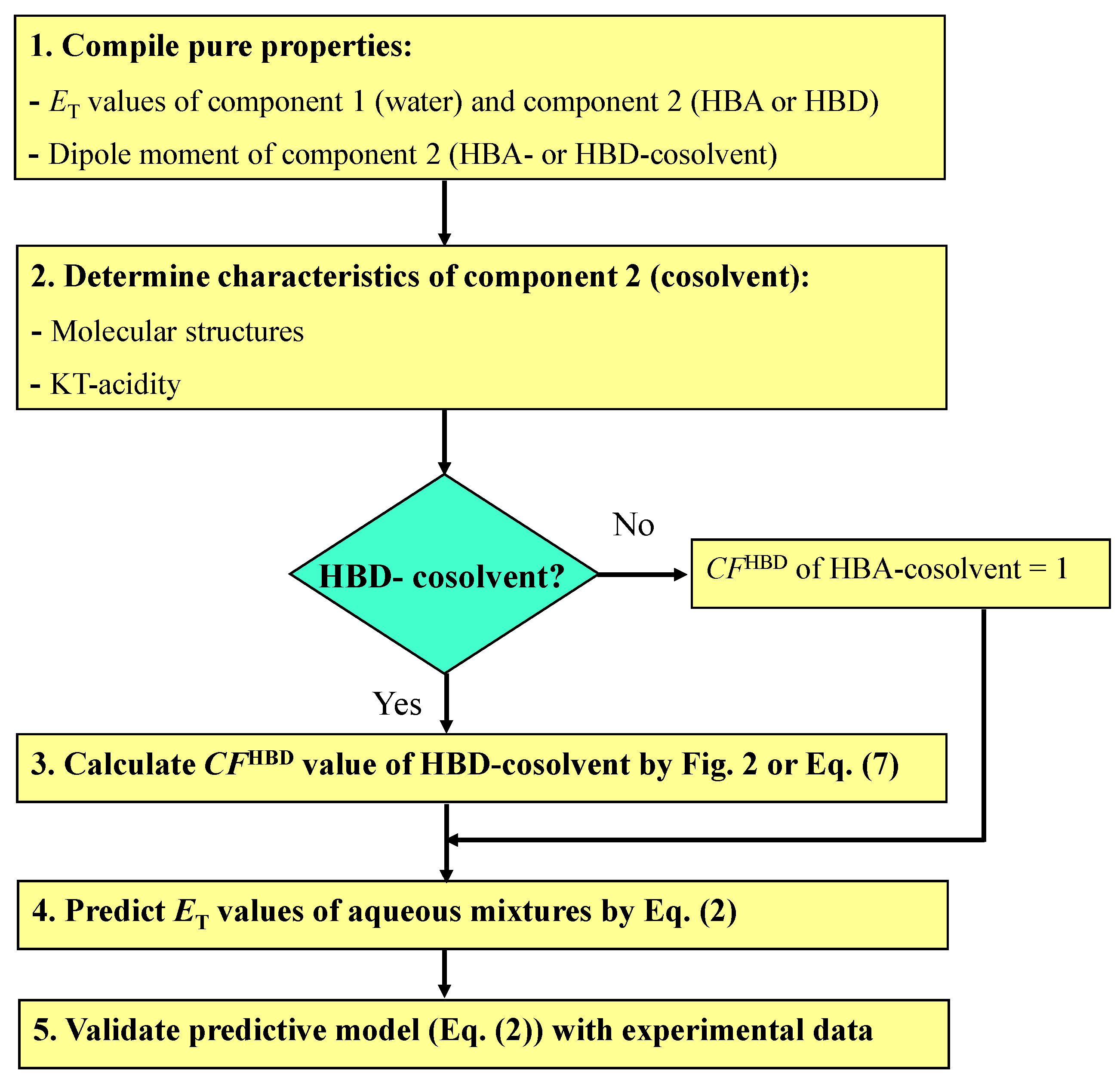 Applsci 10 08480 g004