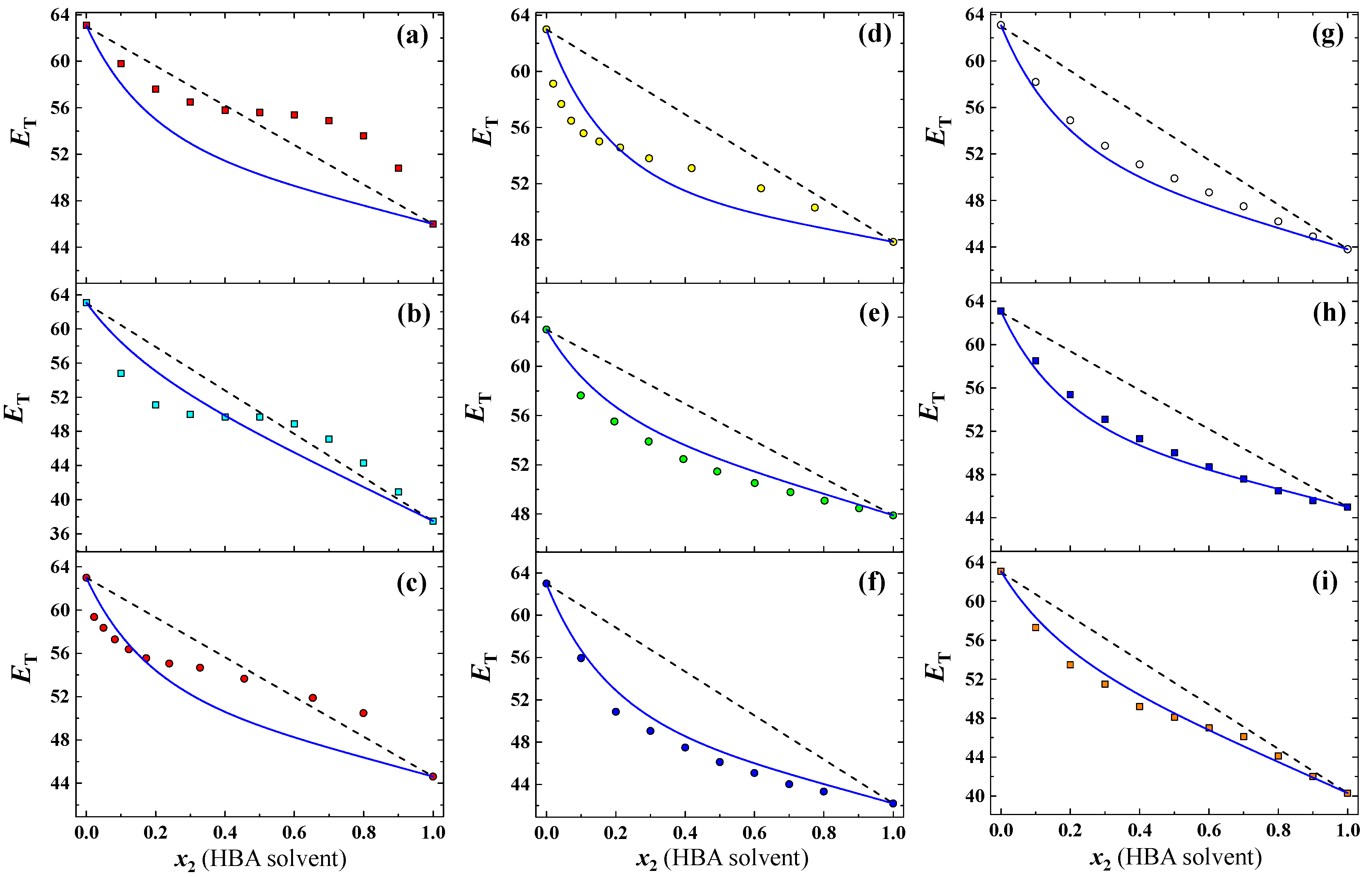 Applsci 10 08480 g005