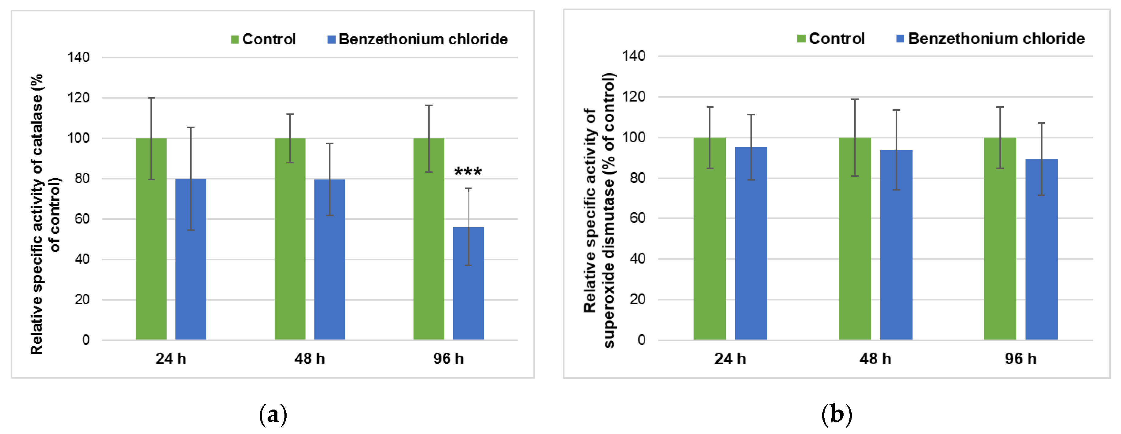 Applsci 10 08485 g001 Applsci 10 08485 g001