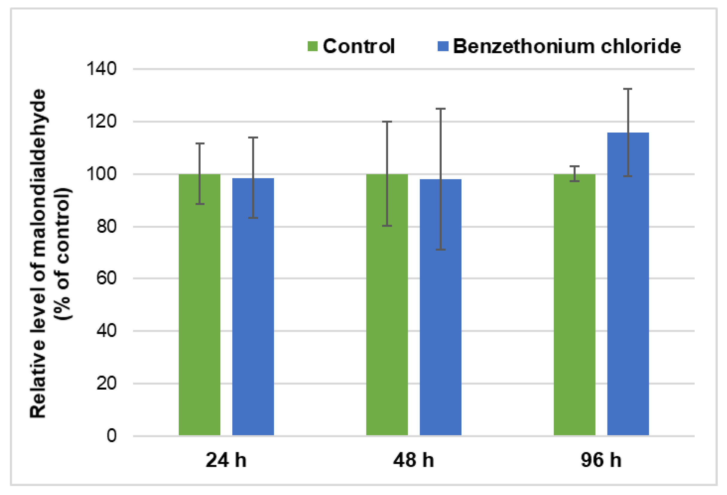 Applsci 10 08485 g004 Applsci 10 08485 g004