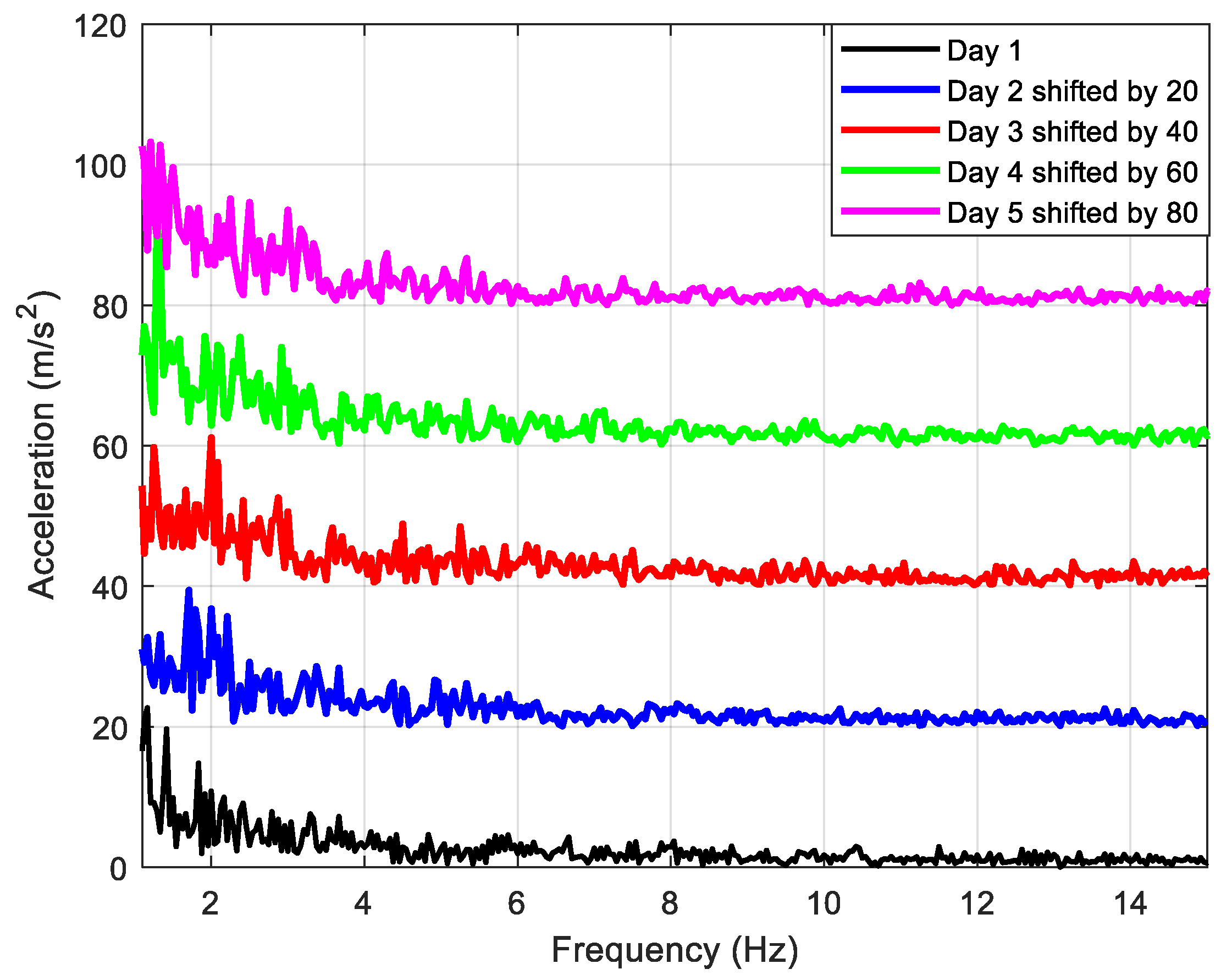Applsci 10 08486 g005