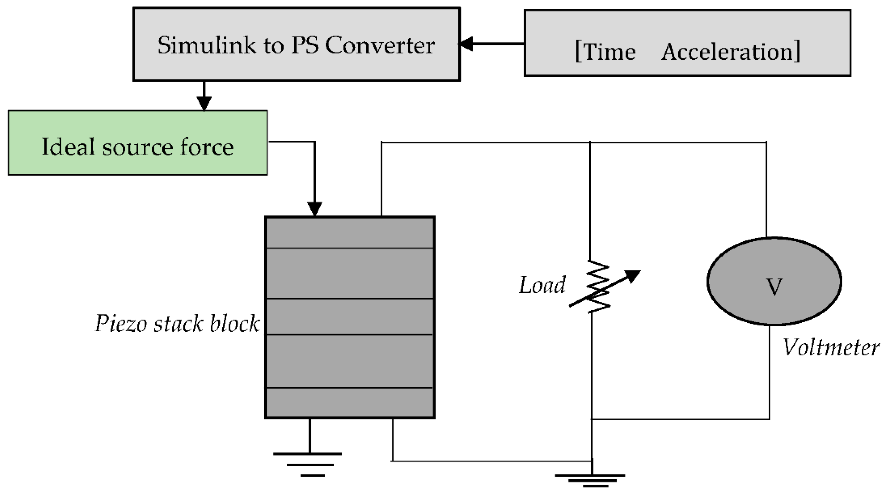 Applsci 10 08486 g006
