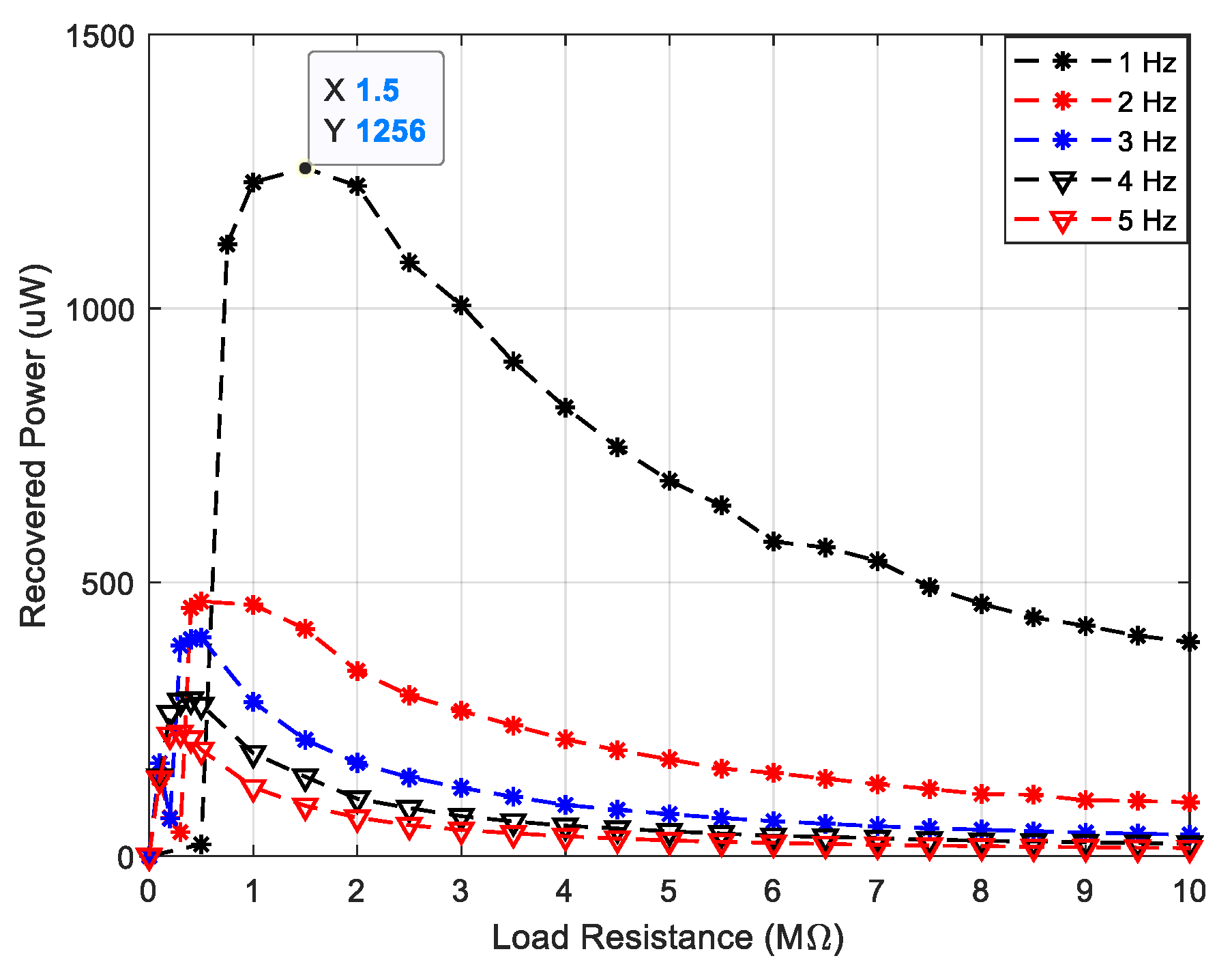 Applsci 10 08486 g007