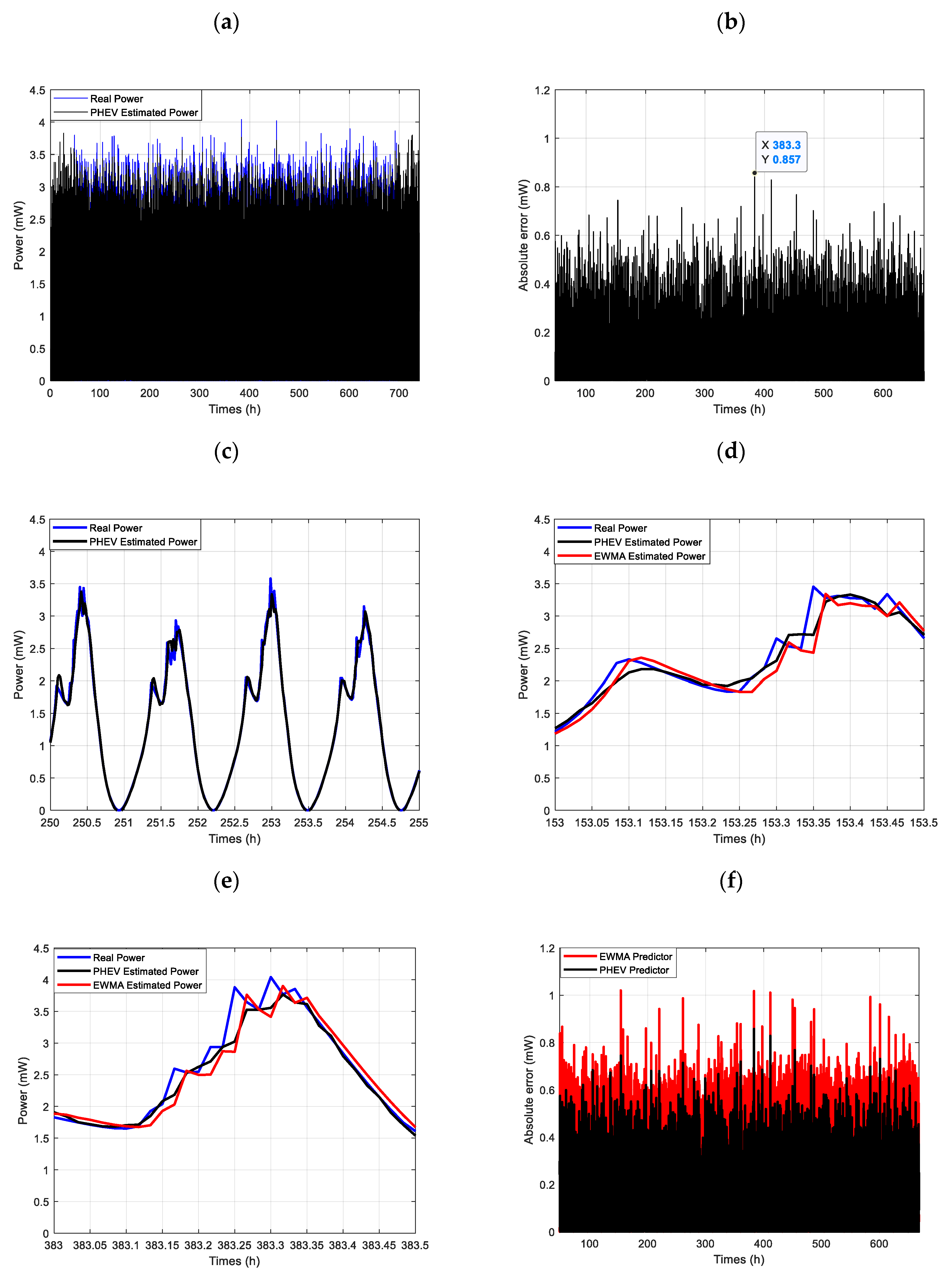 Applsci 10 08486 g013