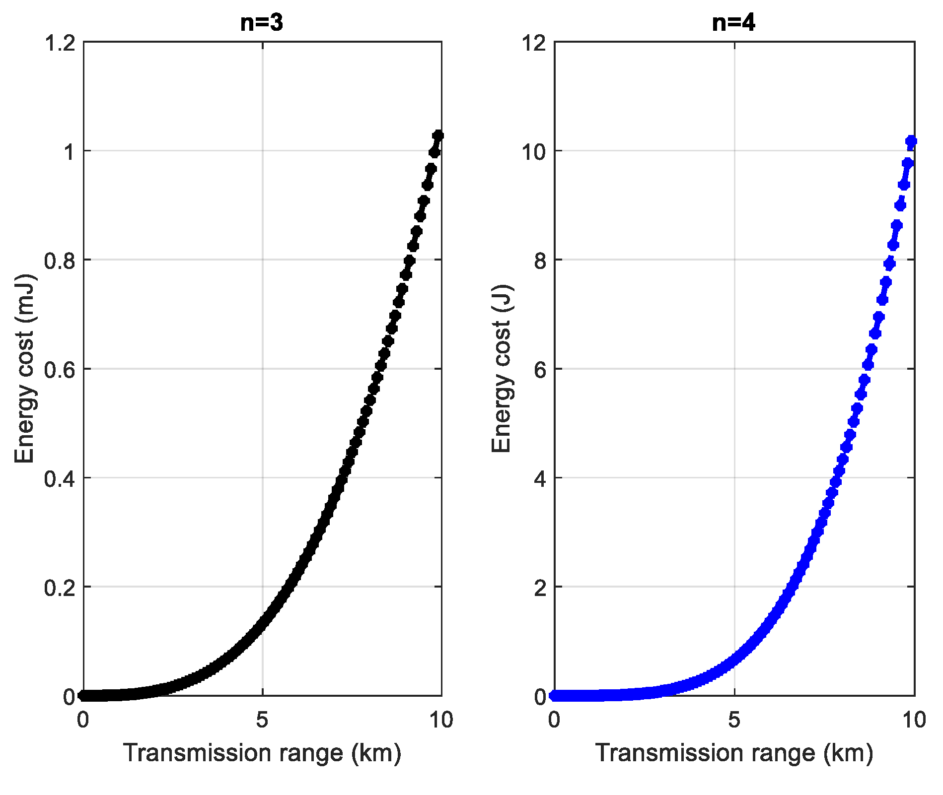 Applsci 10 08486 g014