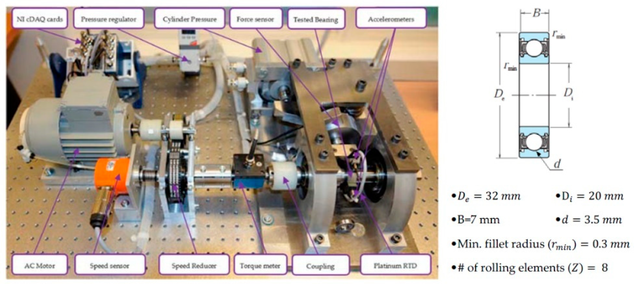 Applsci 10 08489 g002 Applsci 10 08489 g002