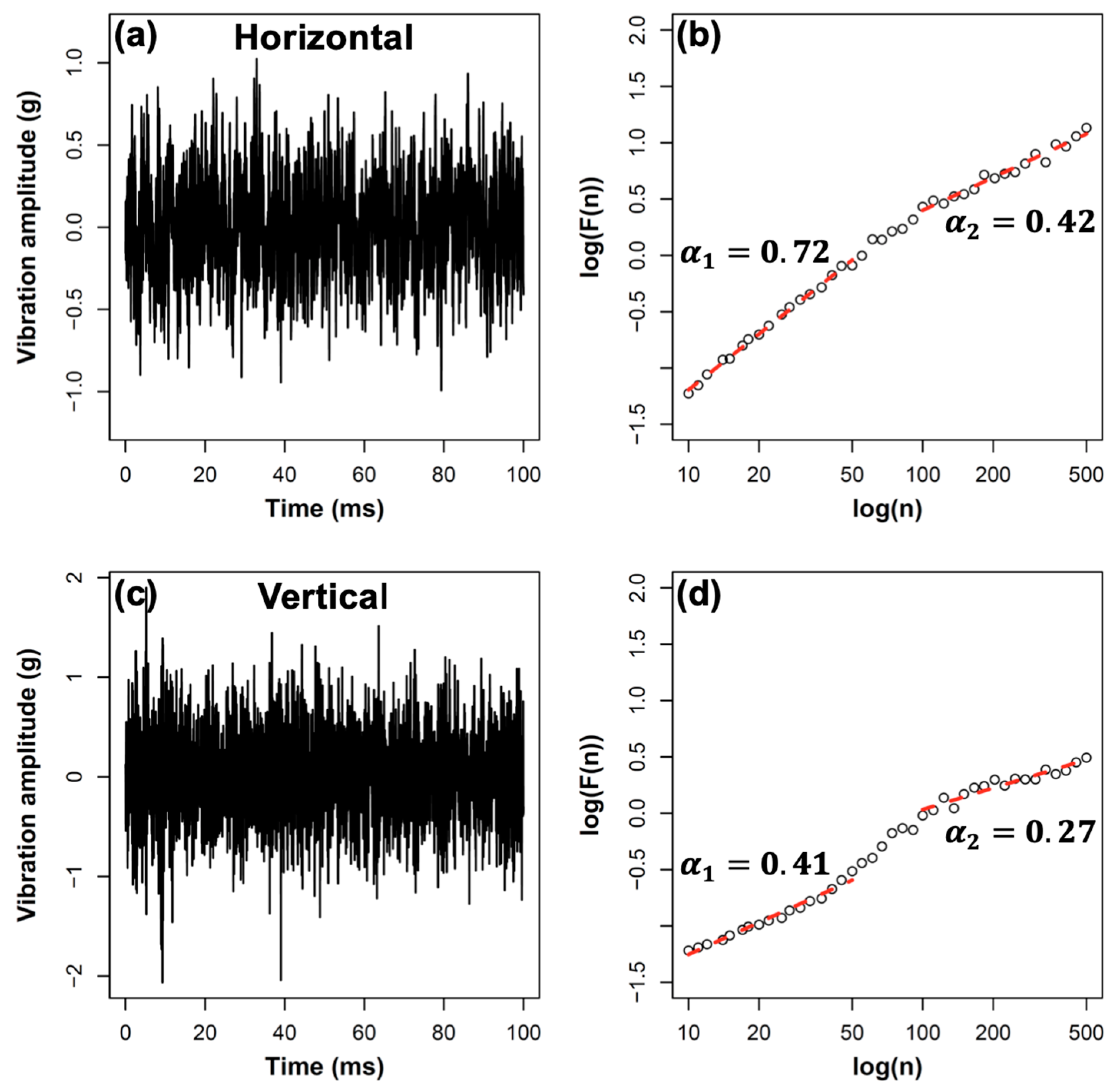 Applsci 10 08489 g005 Applsci 10 08489 g005