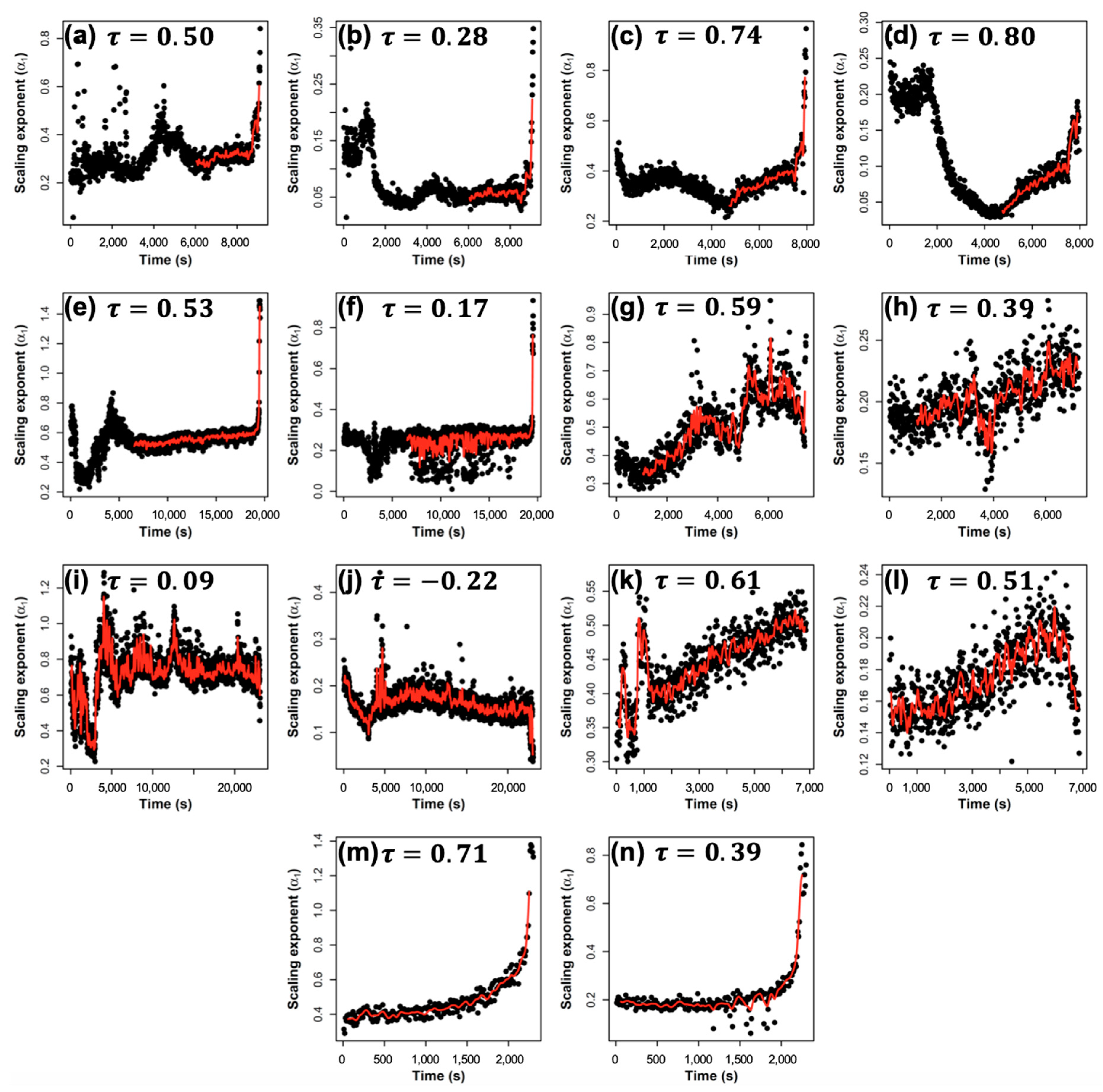 Applsci 10 08489 g010 Applsci 10 08489 g010