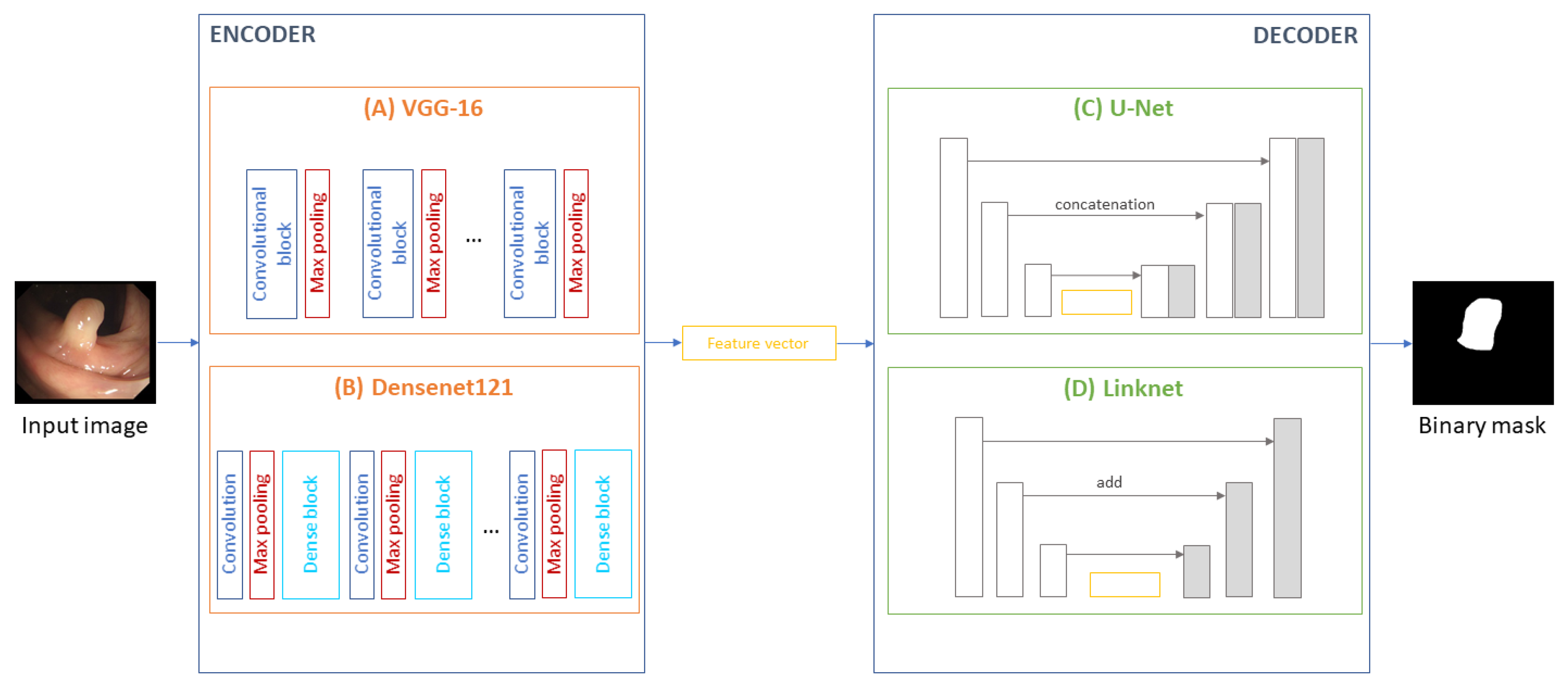Applsci 10 08501 g003 Applsci 10 08501 g003