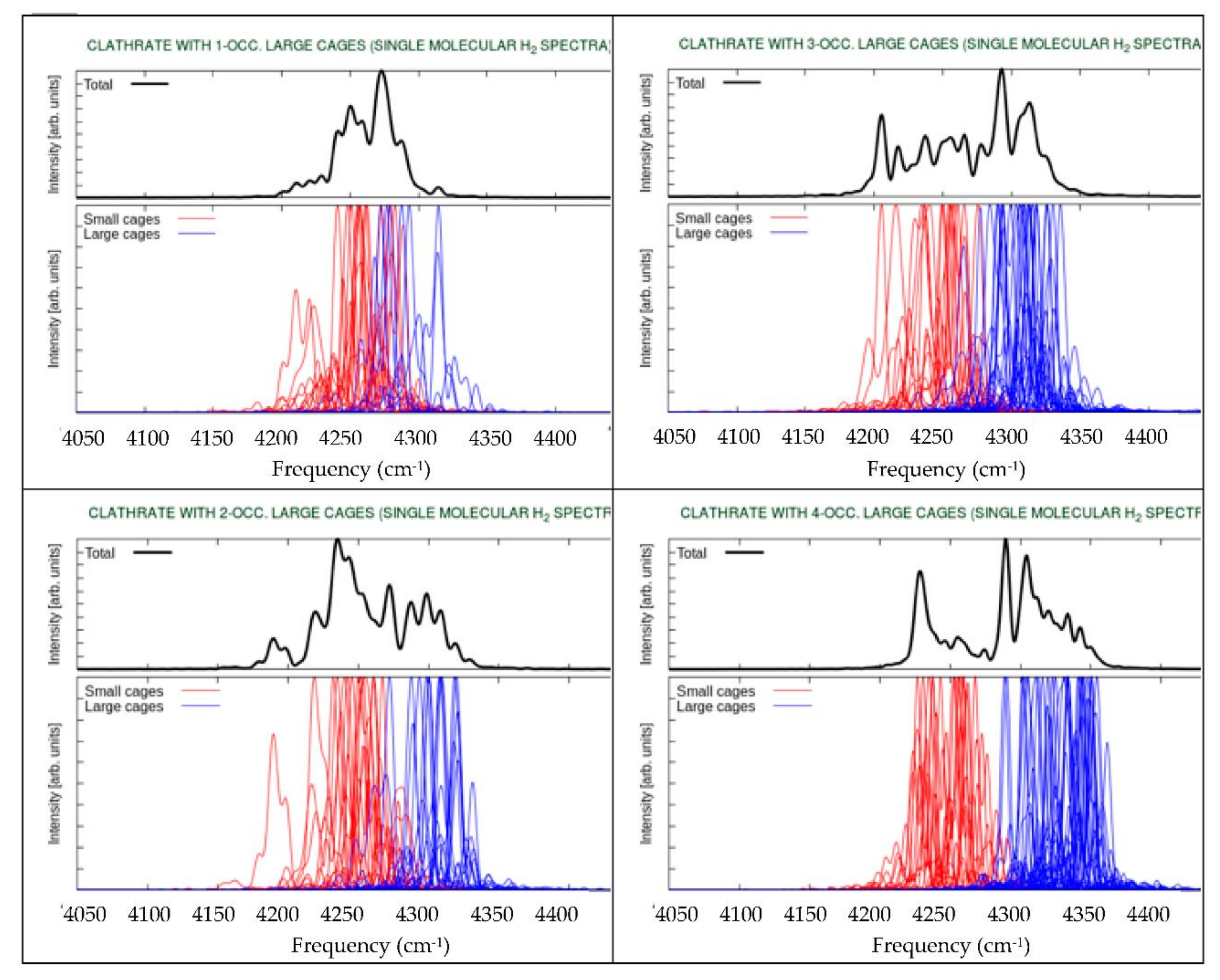 Applsci 10 08504 g003 Applsci 10 08504 g003