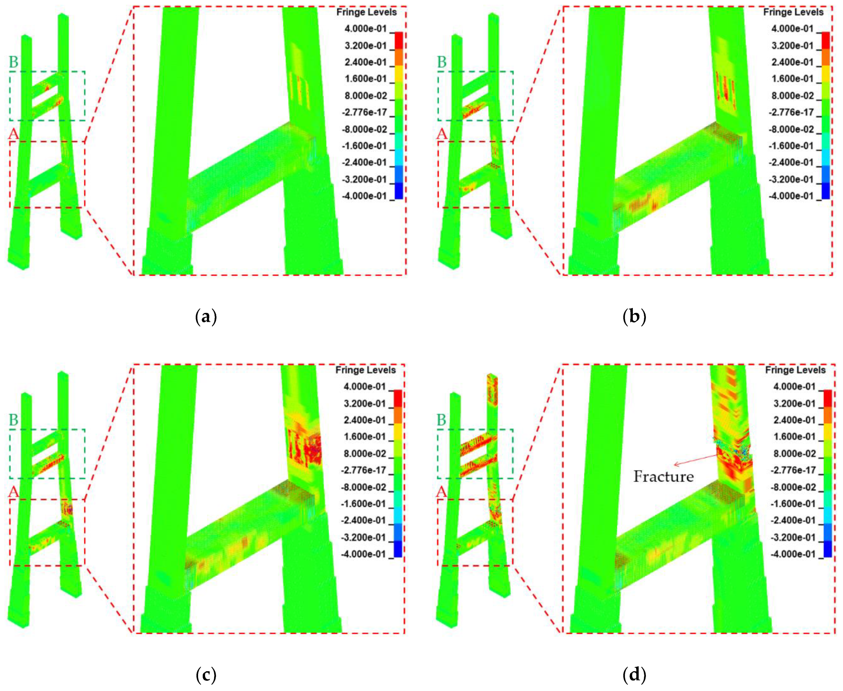 Applsci 10 08511 g016 Applsci 10 08511 g016