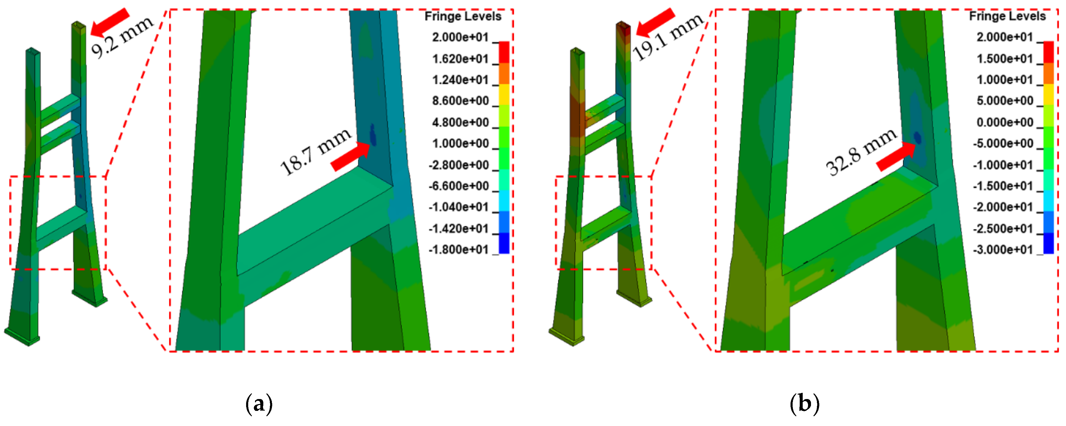 Applsci 10 08511 g017a Applsci 10 08511 g017a
