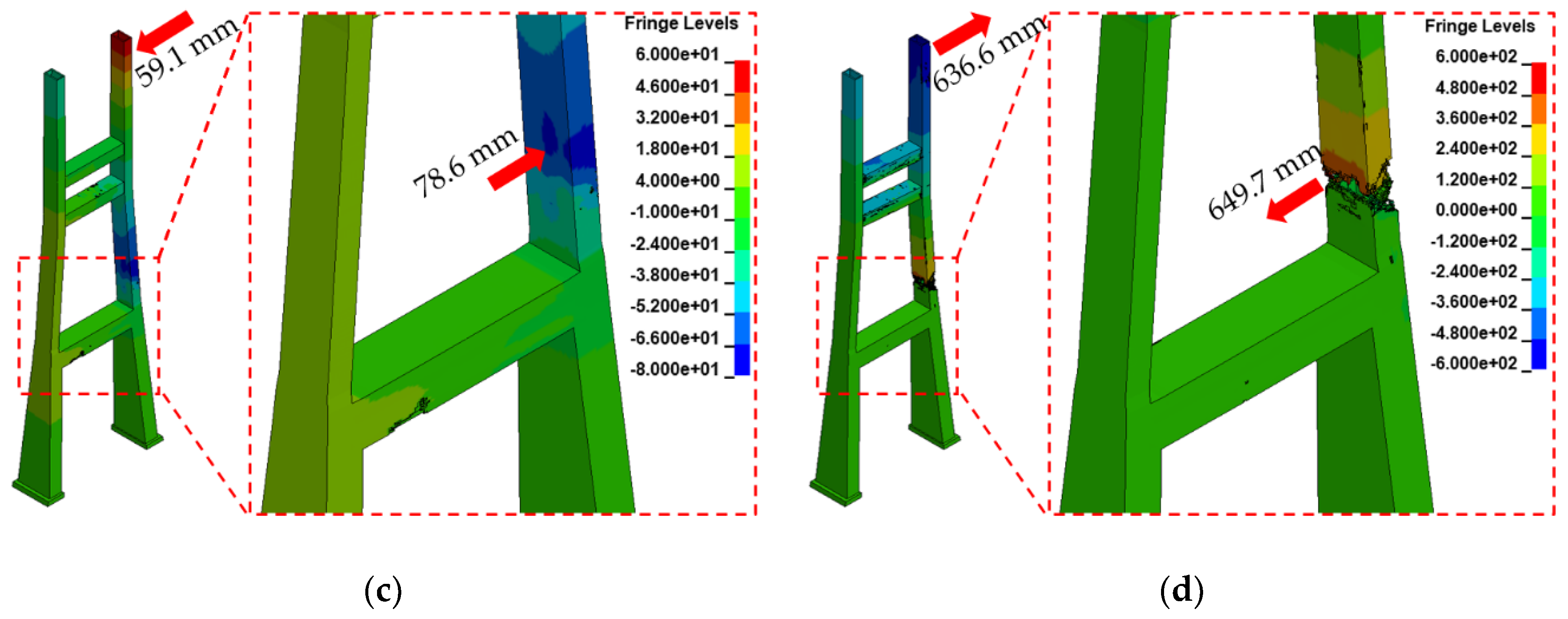 Applsci 10 08511 g017b Applsci 10 08511 g017b