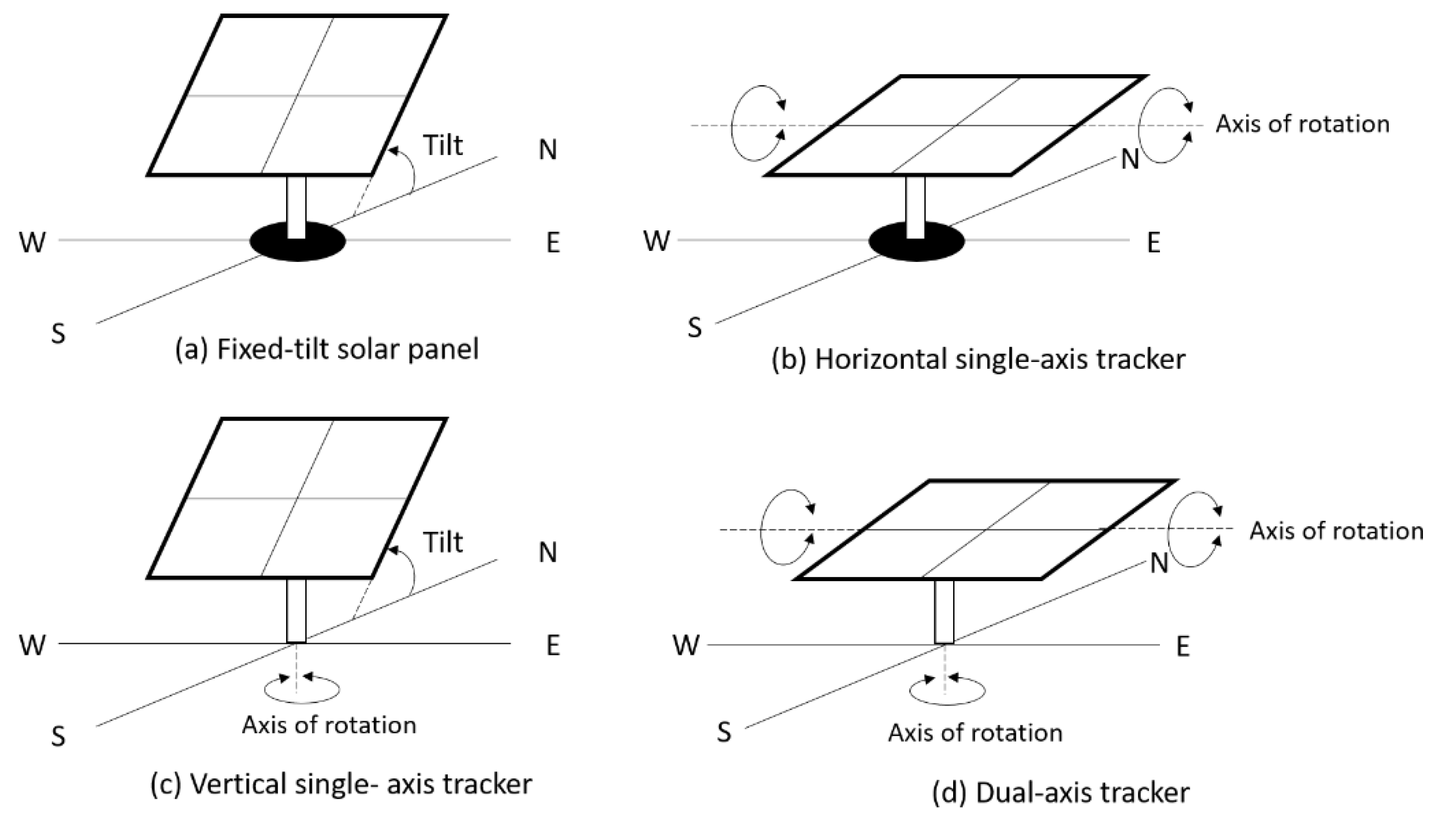 Applsci 10 08515 g002