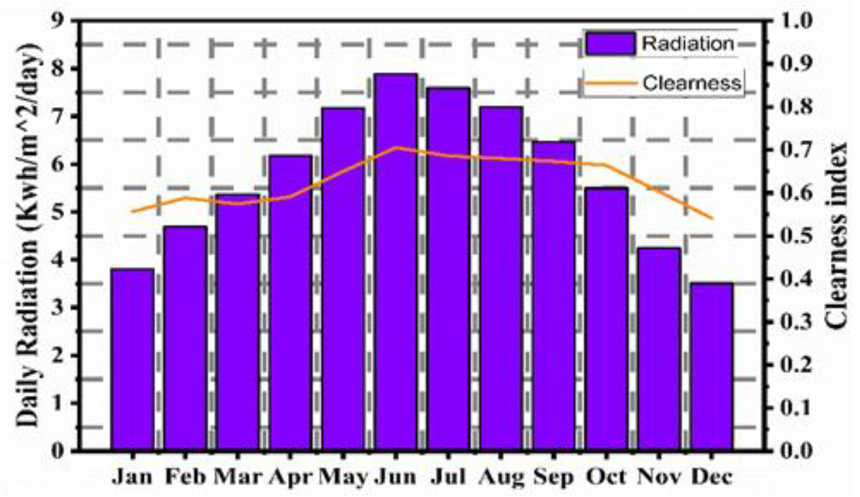 Applsci 10 08515 g006