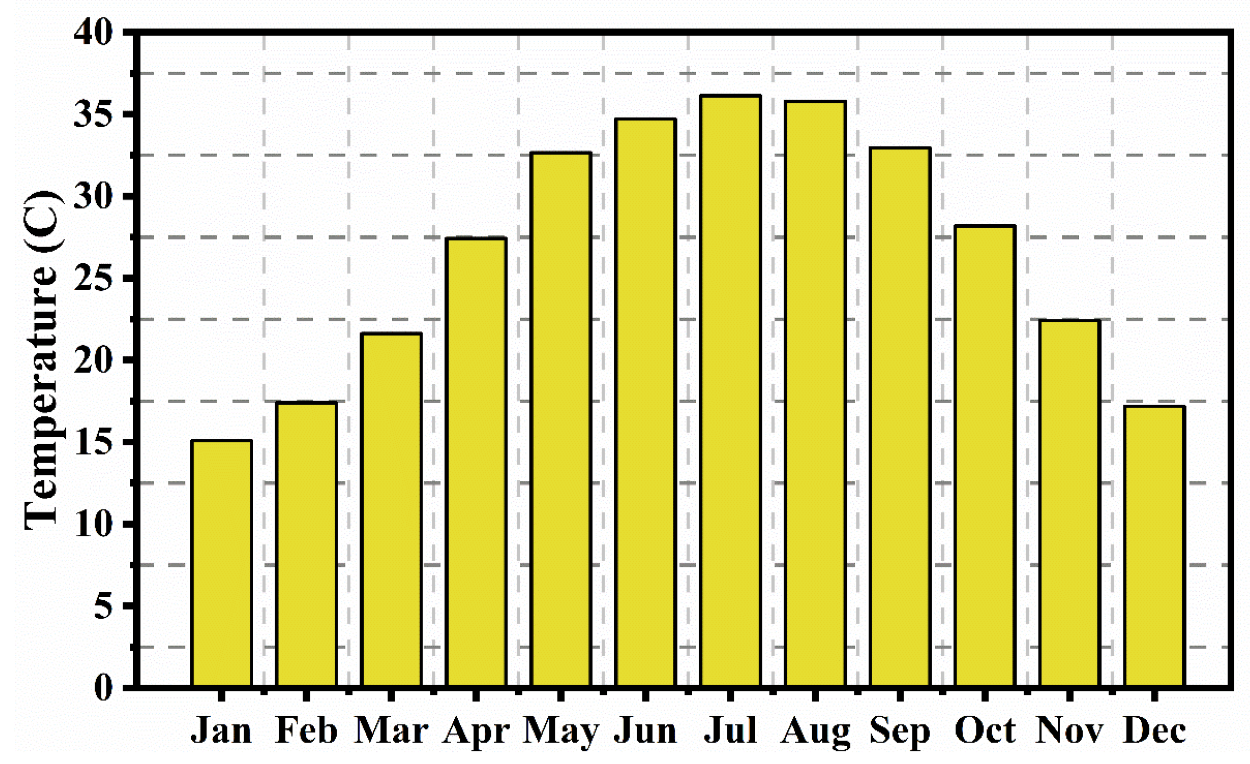 Applsci 10 08515 g007