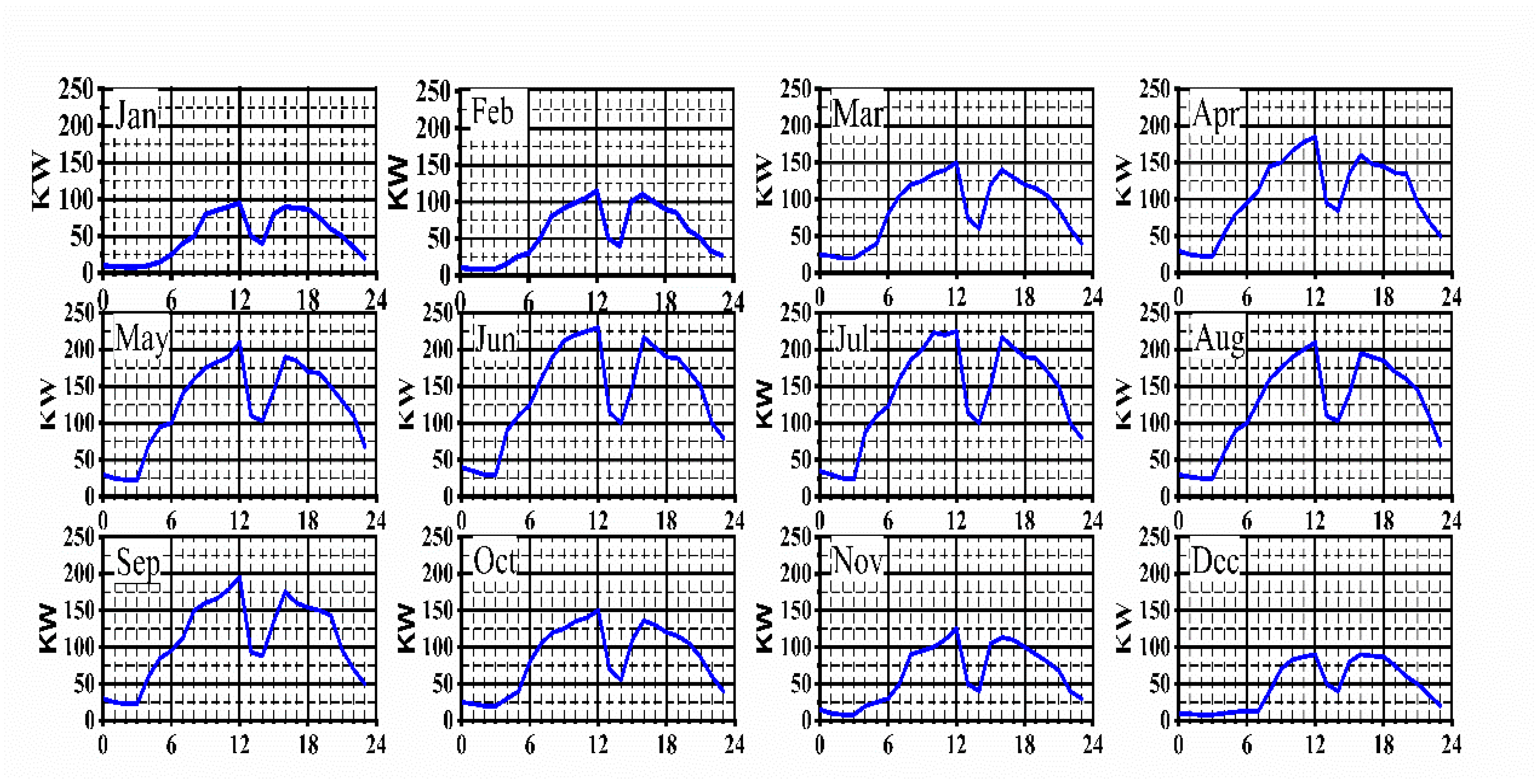 Applsci 10 08515 g008