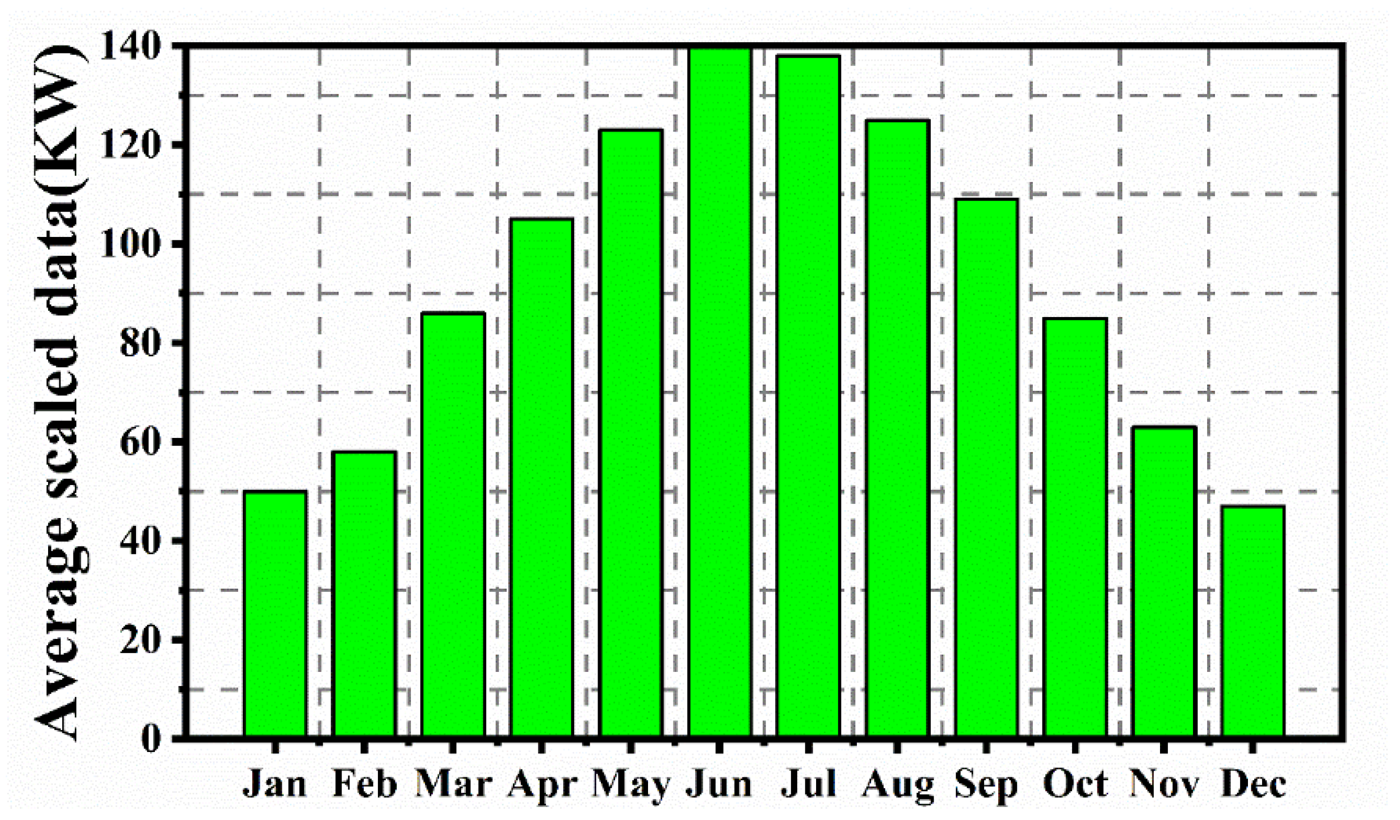 Applsci 10 08515 g009