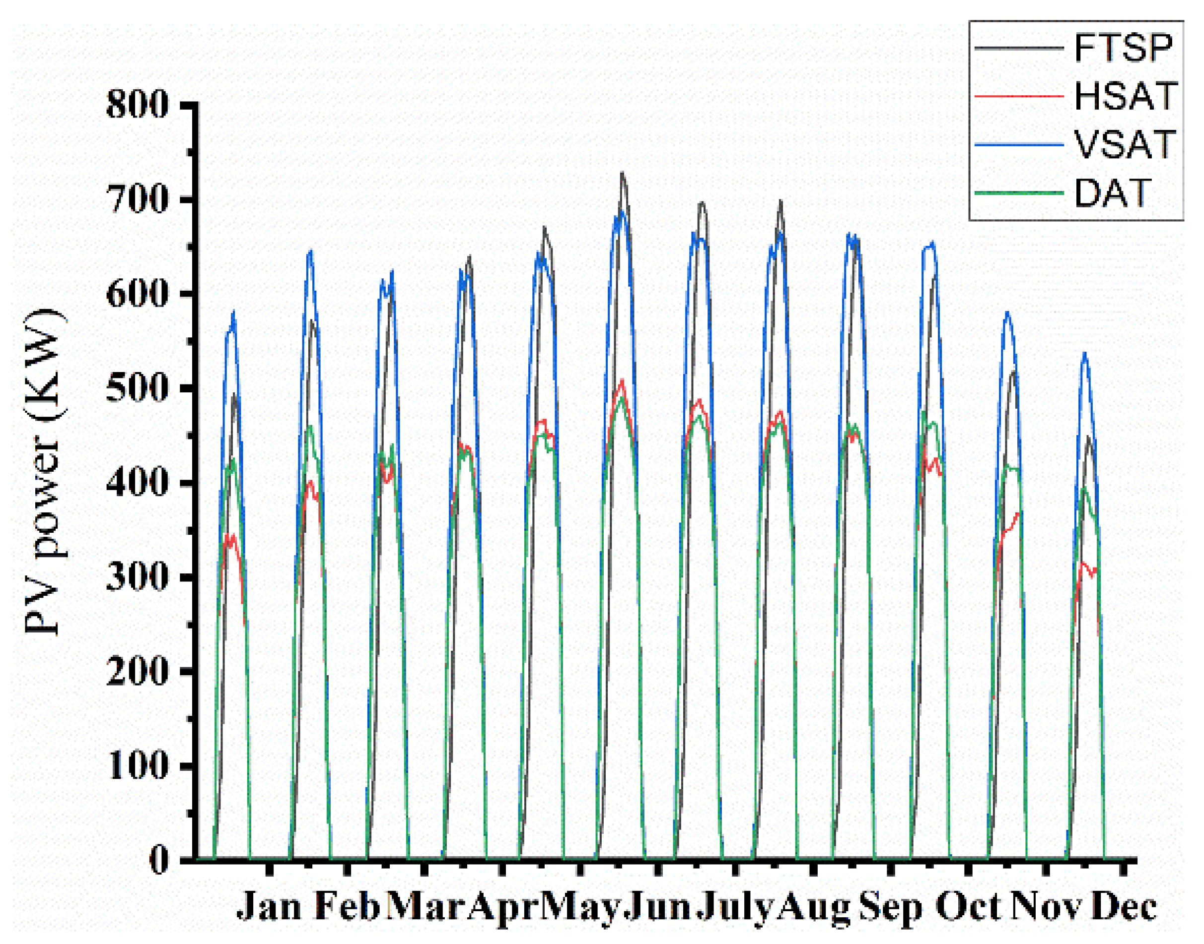 Applsci 10 08515 g010