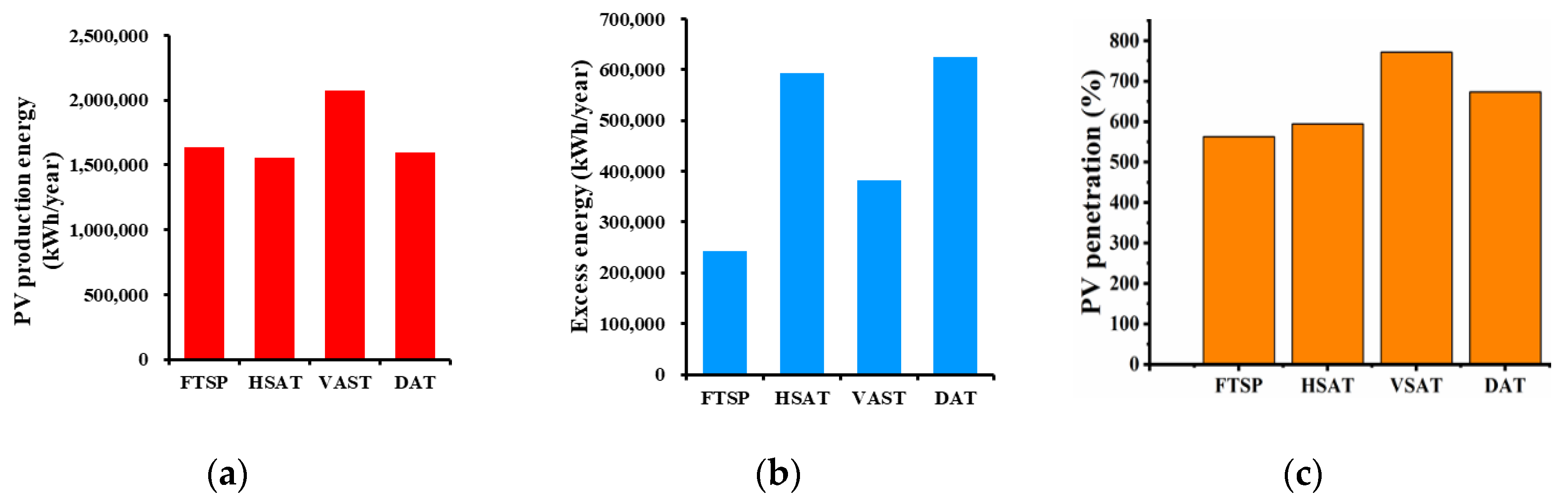 Applsci 10 08515 g011