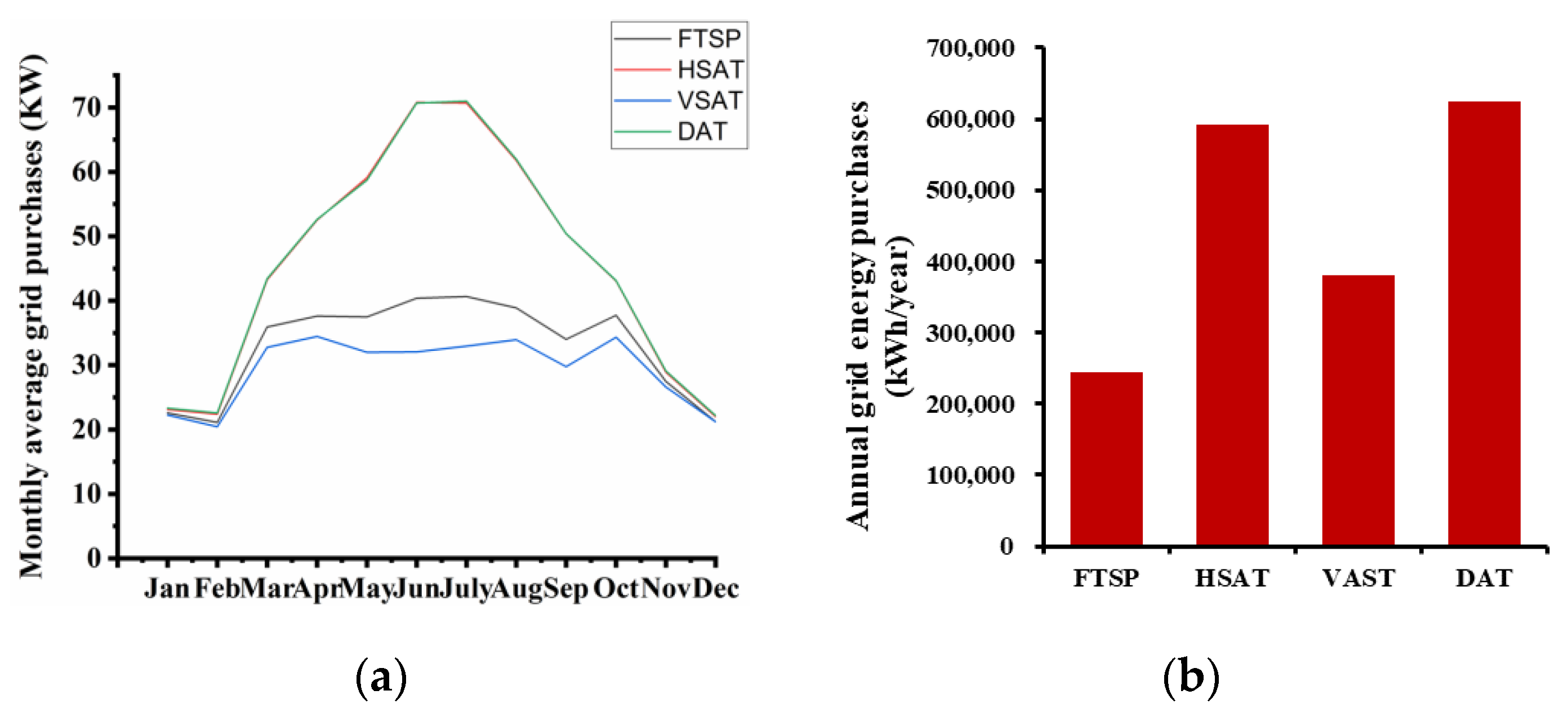 Applsci 10 08515 g012