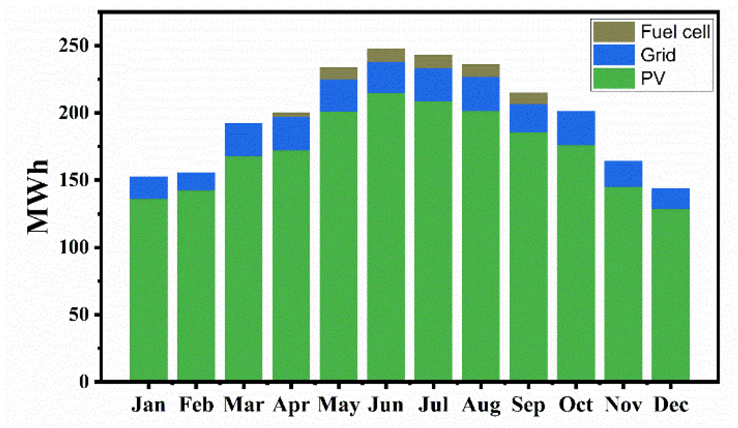 Applsci 10 08515 g017