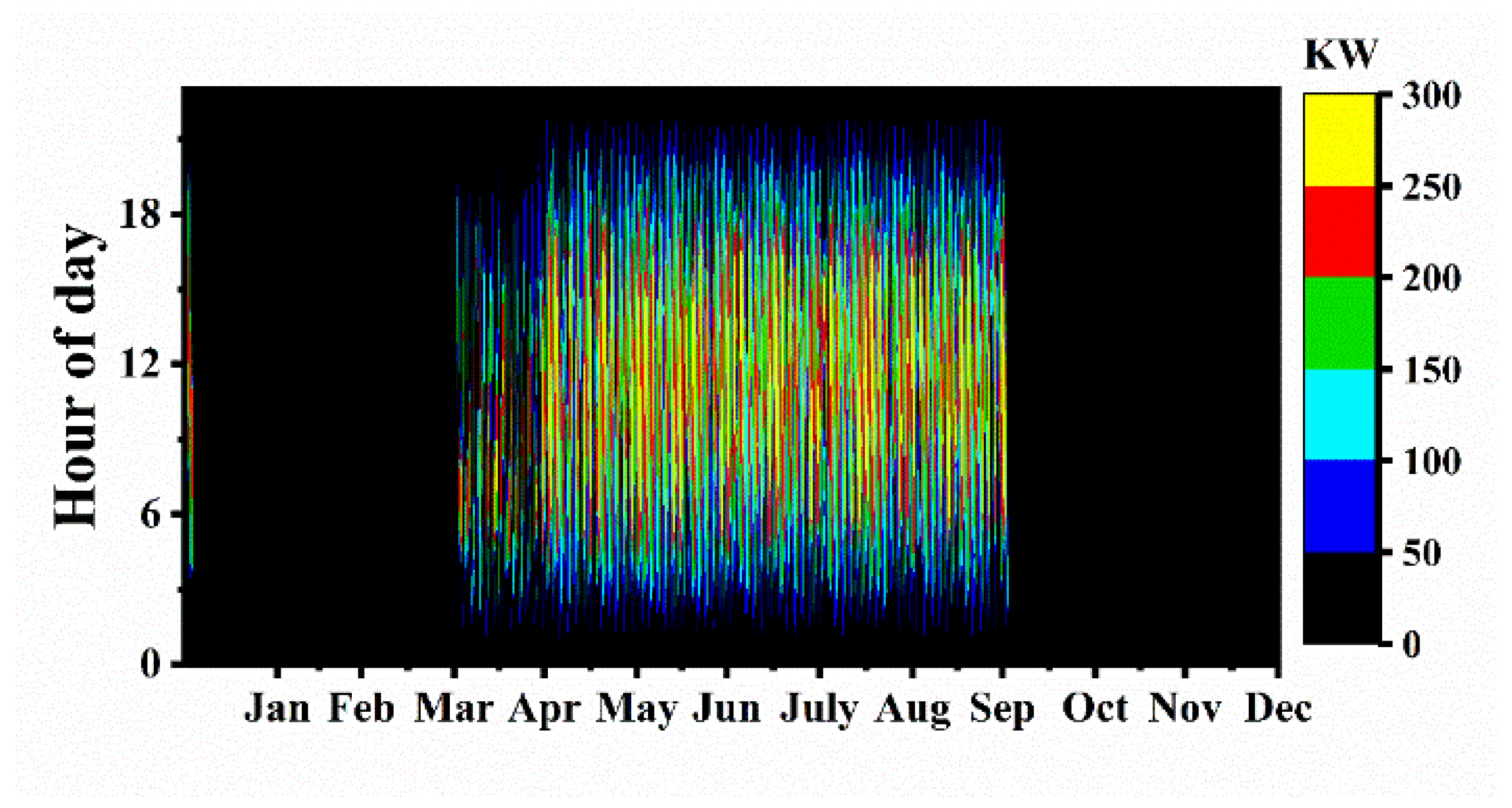 Applsci 10 08515 g019