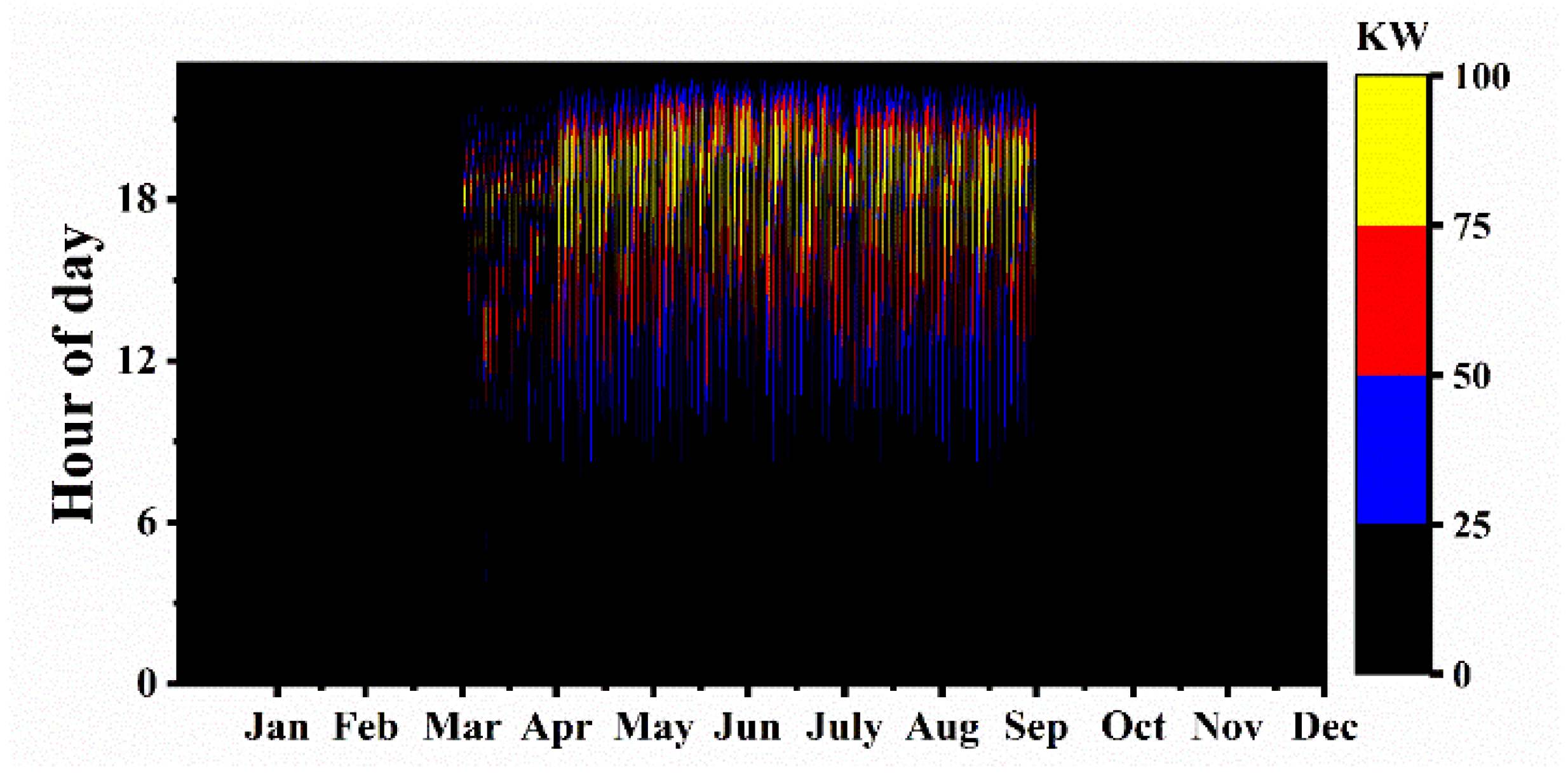 Applsci 10 08515 g020