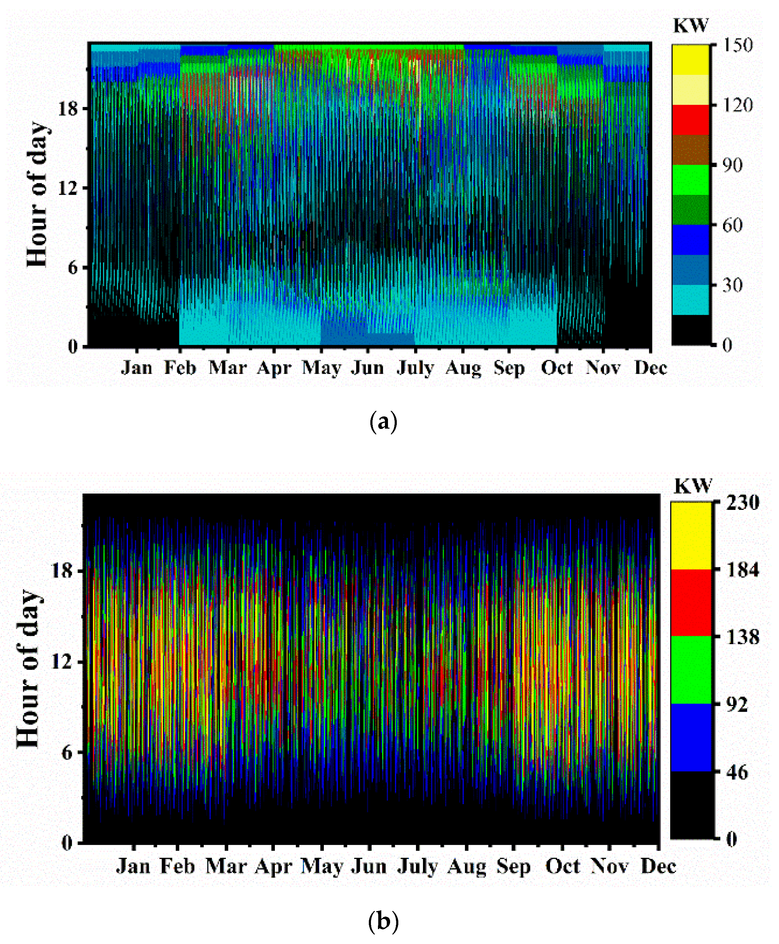 Applsci 10 08515 g021