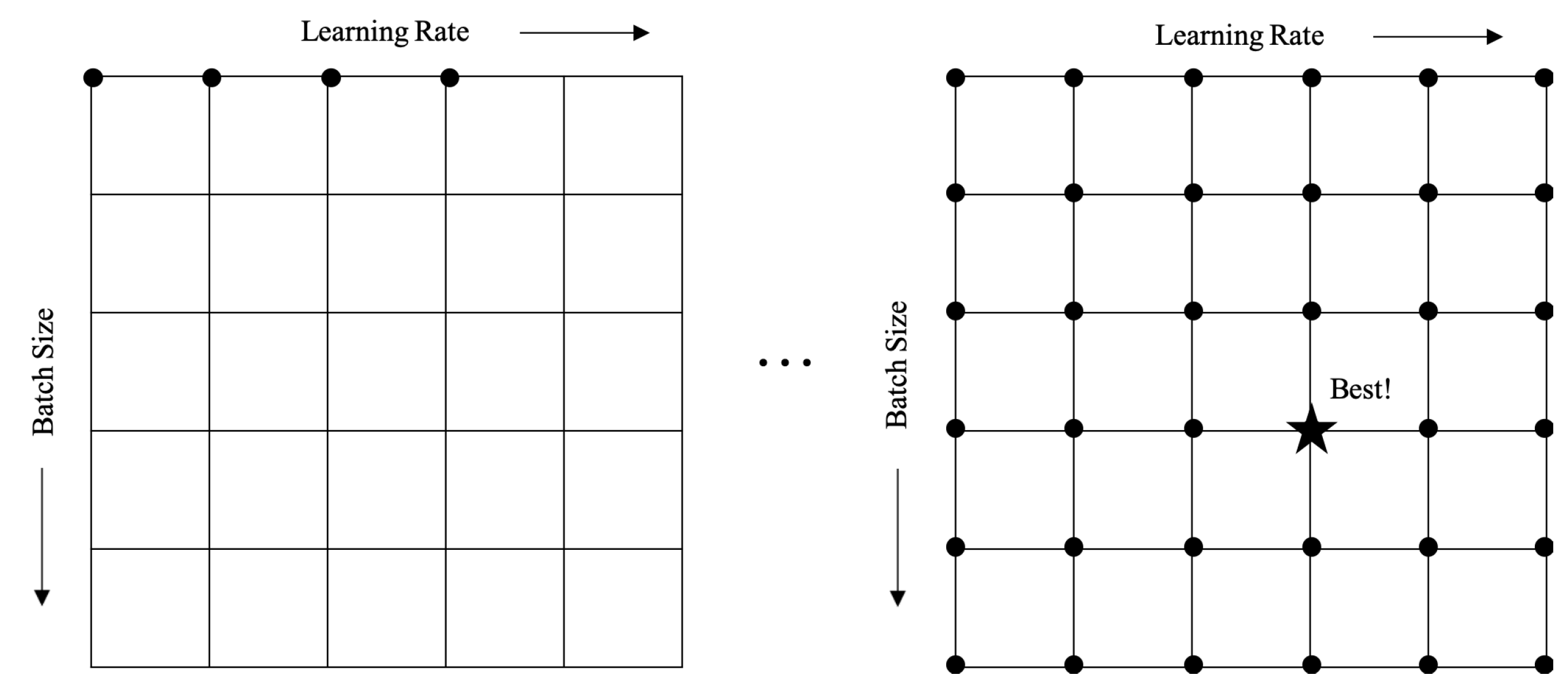 Applsci 10 08520 g006 Applsci 10 08520 g006