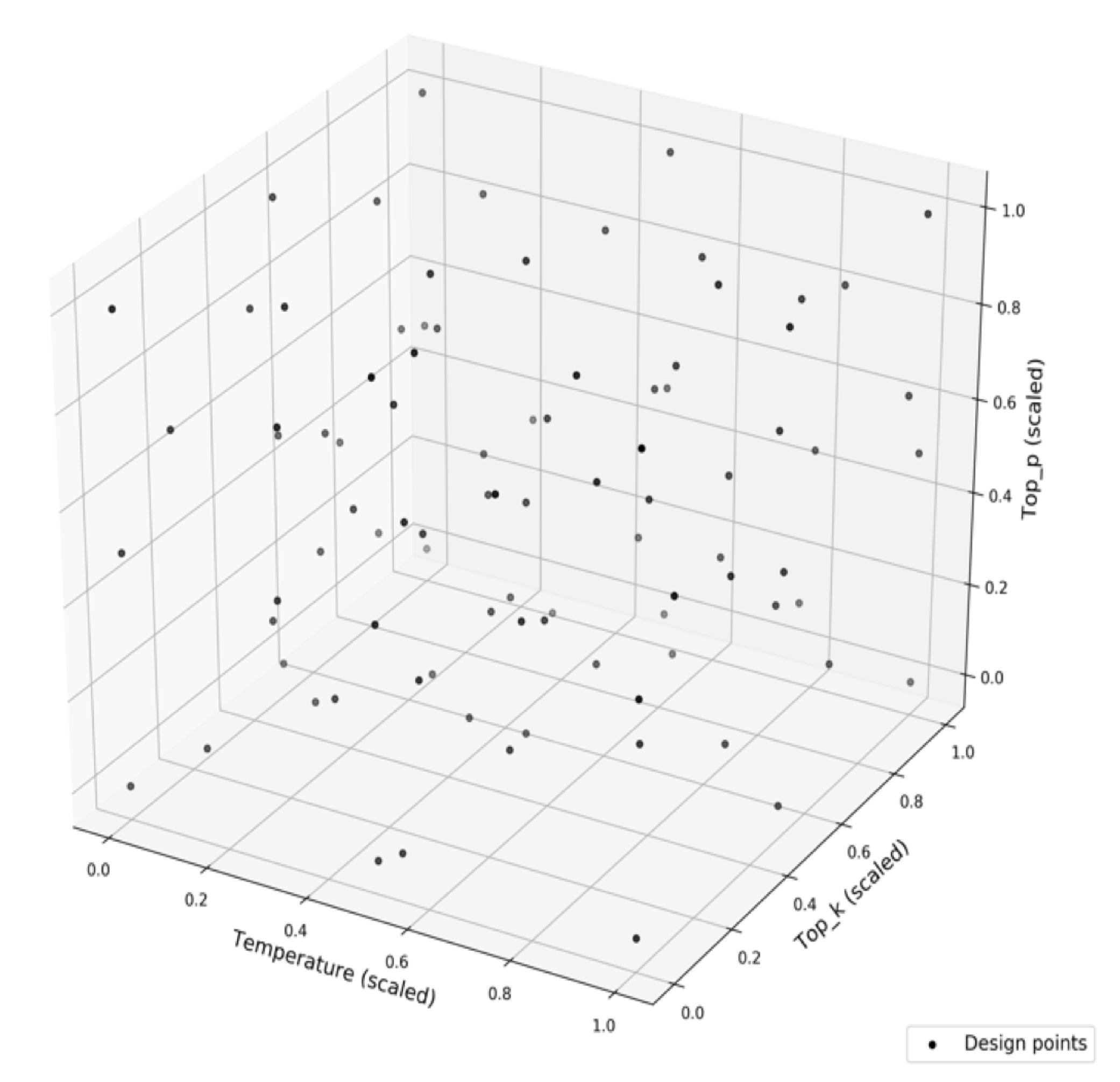 Applsci 10 08520 g008 Applsci 10 08520 g008