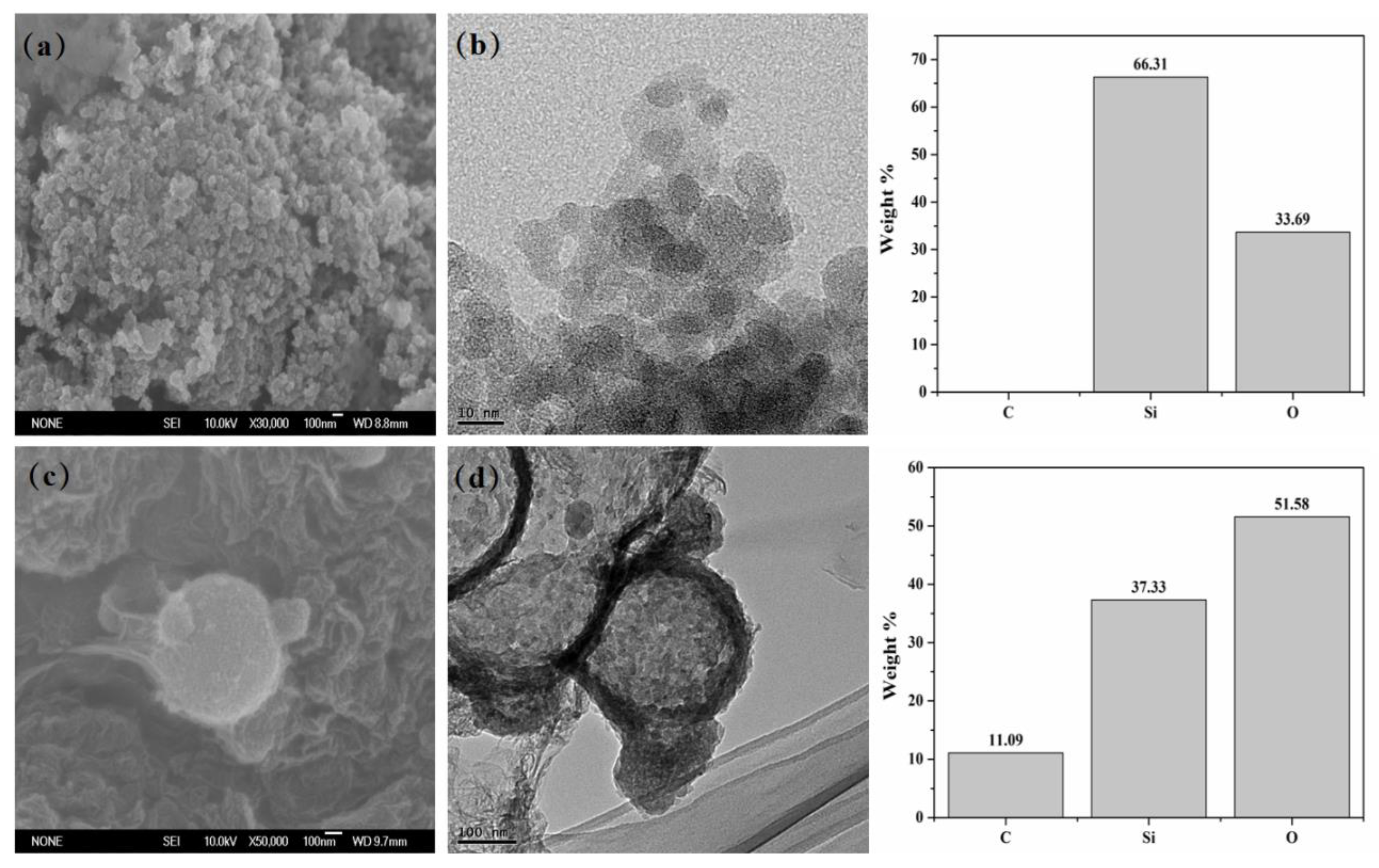 Applsci 10 08529 g001