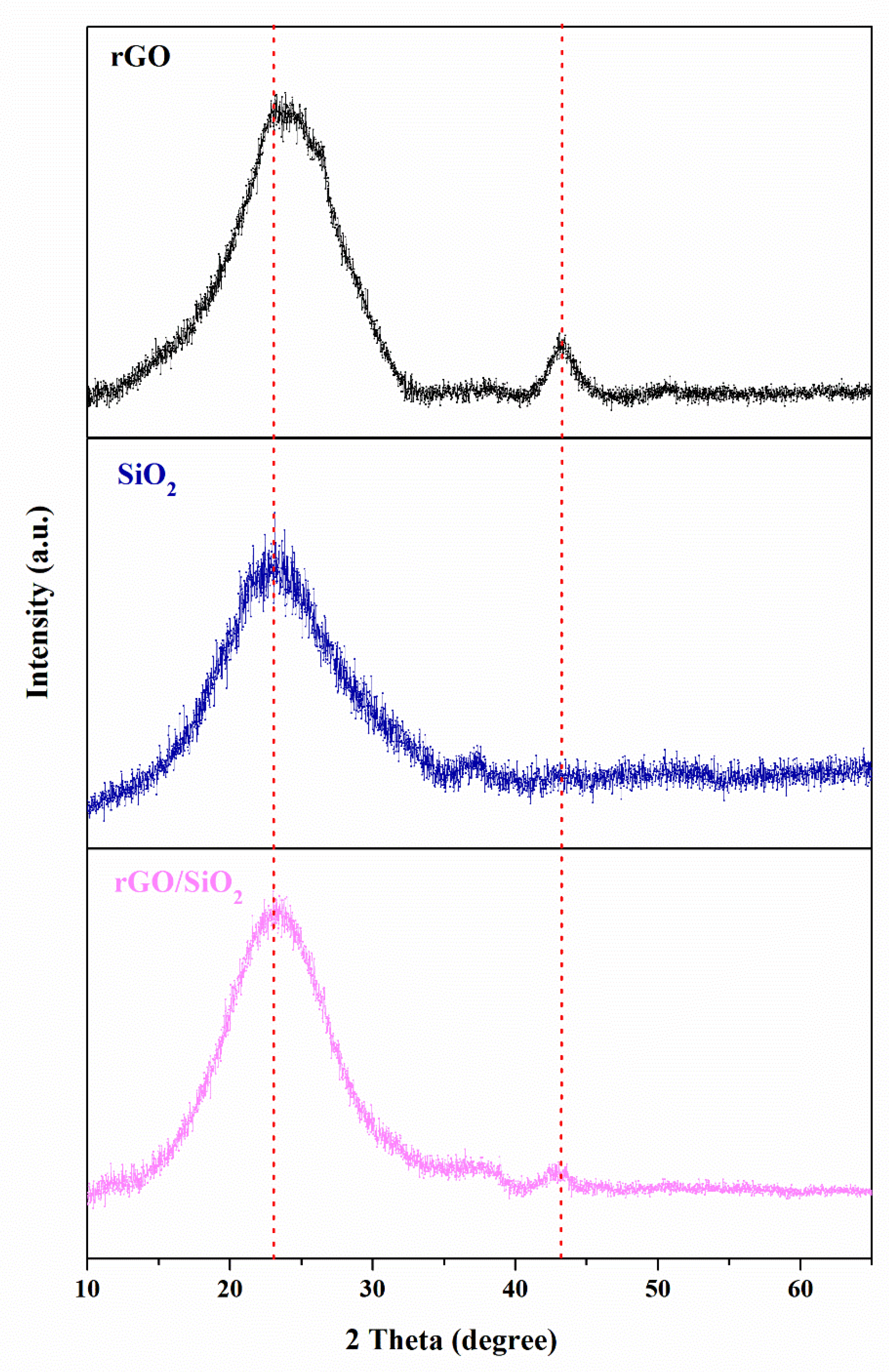 Applsci 10 08529 g003