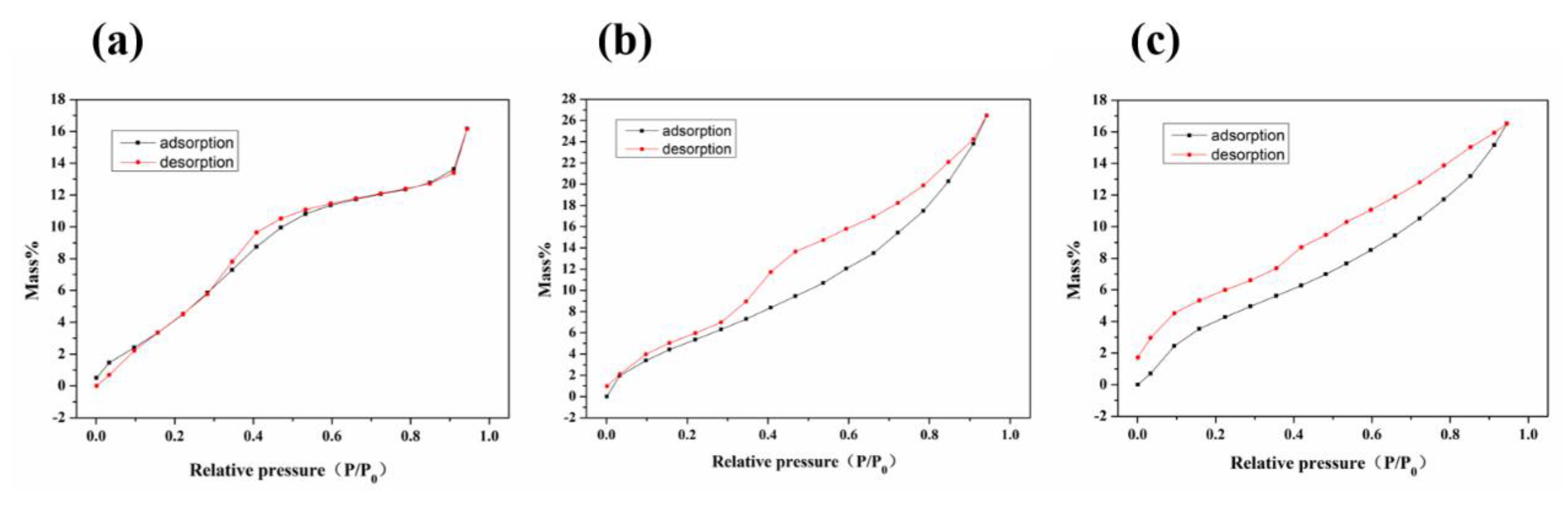 Applsci 10 08529 g006