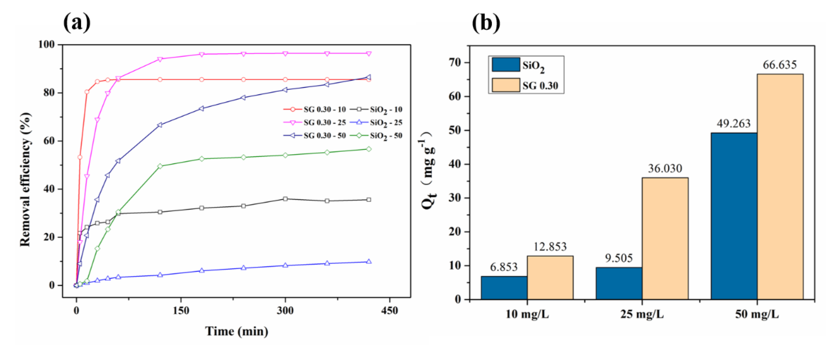 Applsci 10 08529 g009