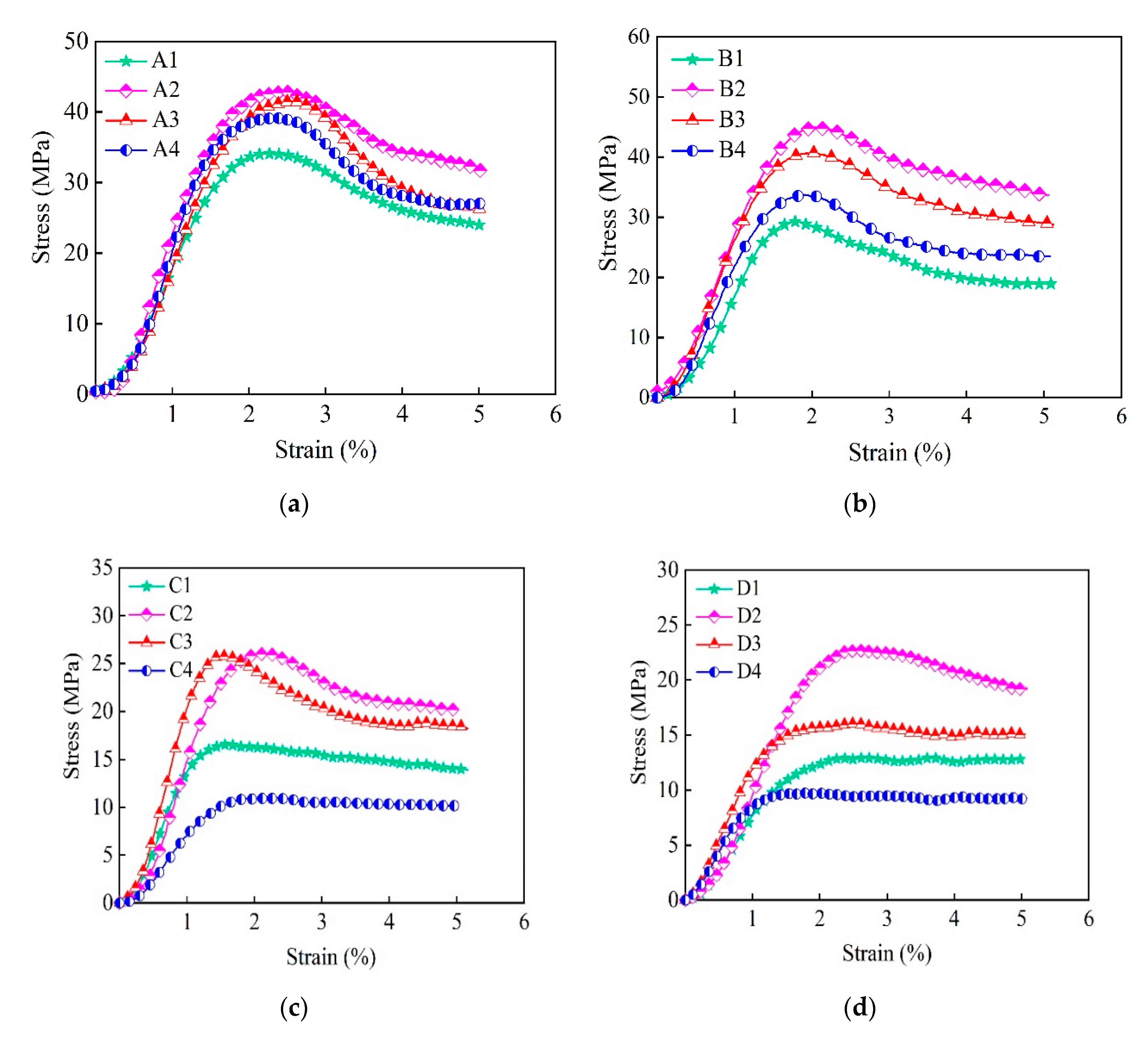 Applsci 10 08540 g002a
