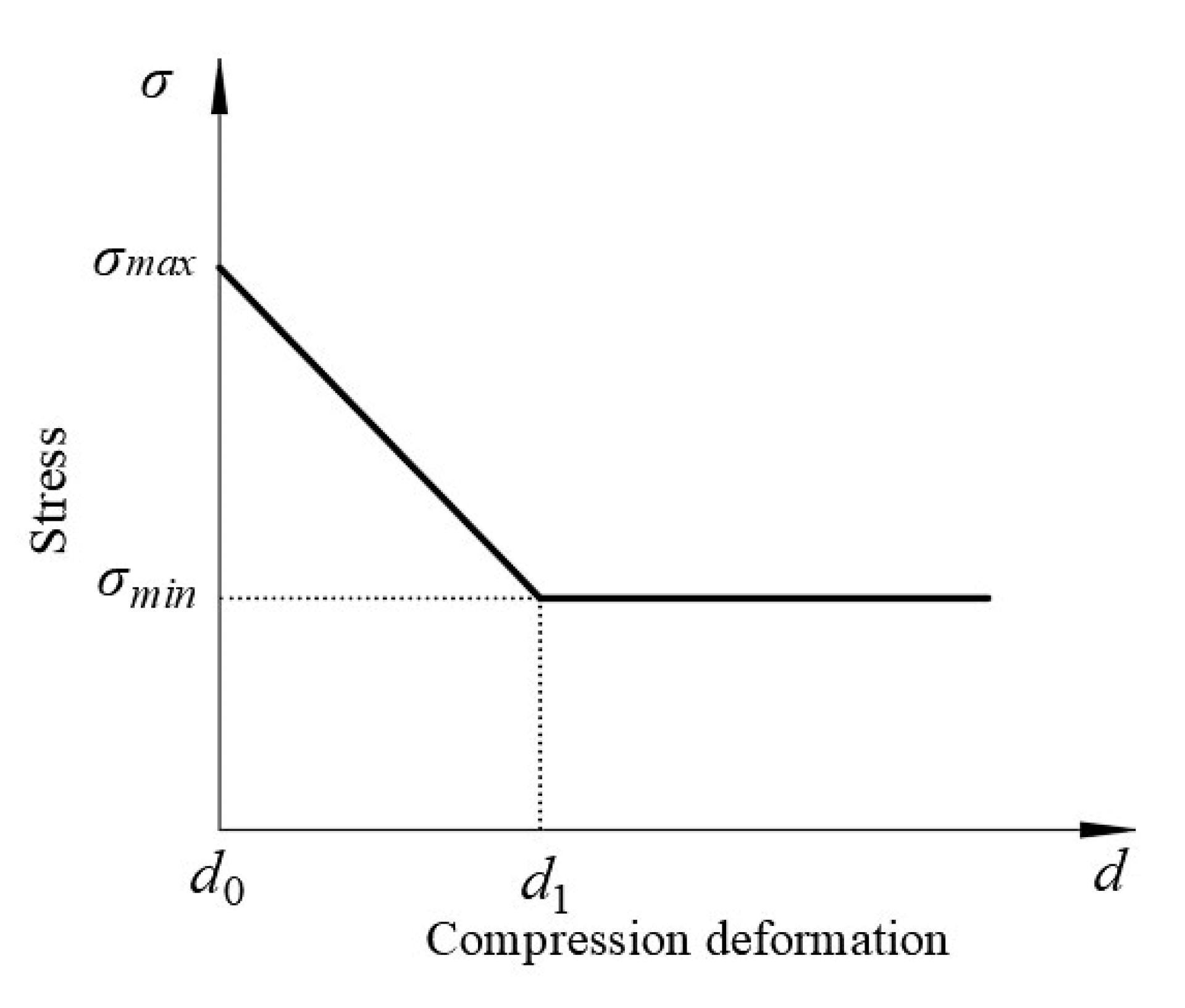 Applsci 10 08540 g006