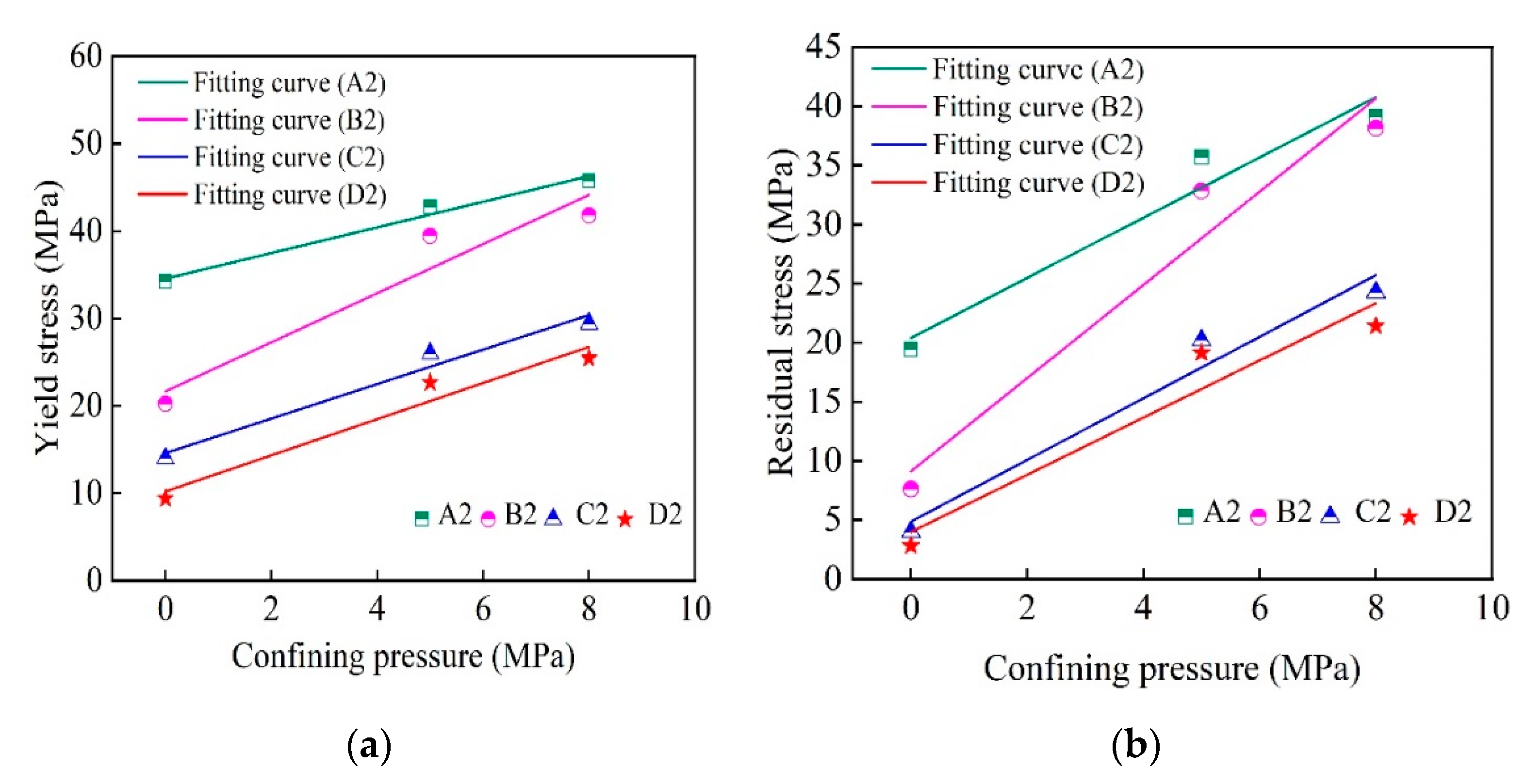 Applsci 10 08540 g007