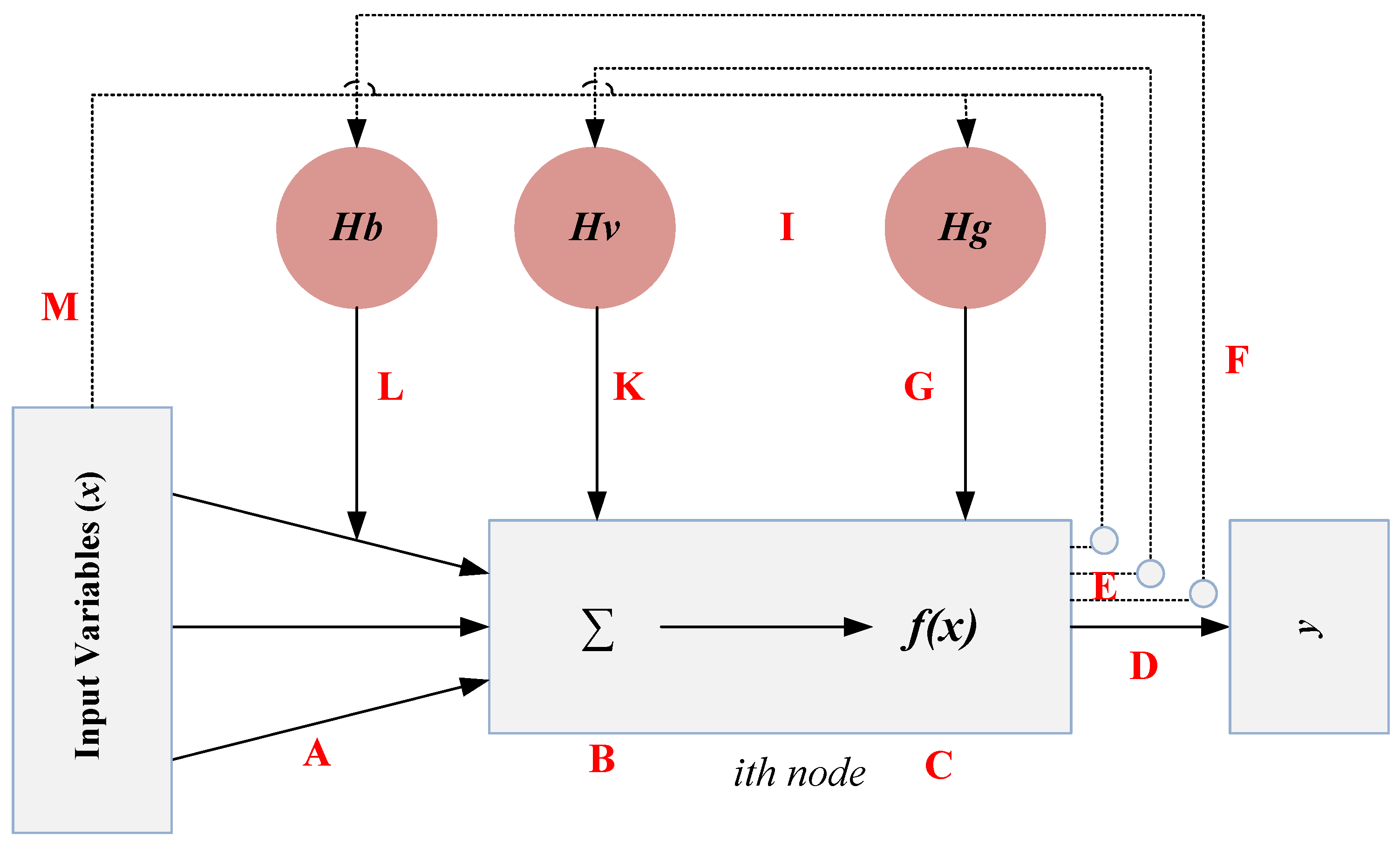 Applsci 10 08543 g001 Applsci 10 08543 g001