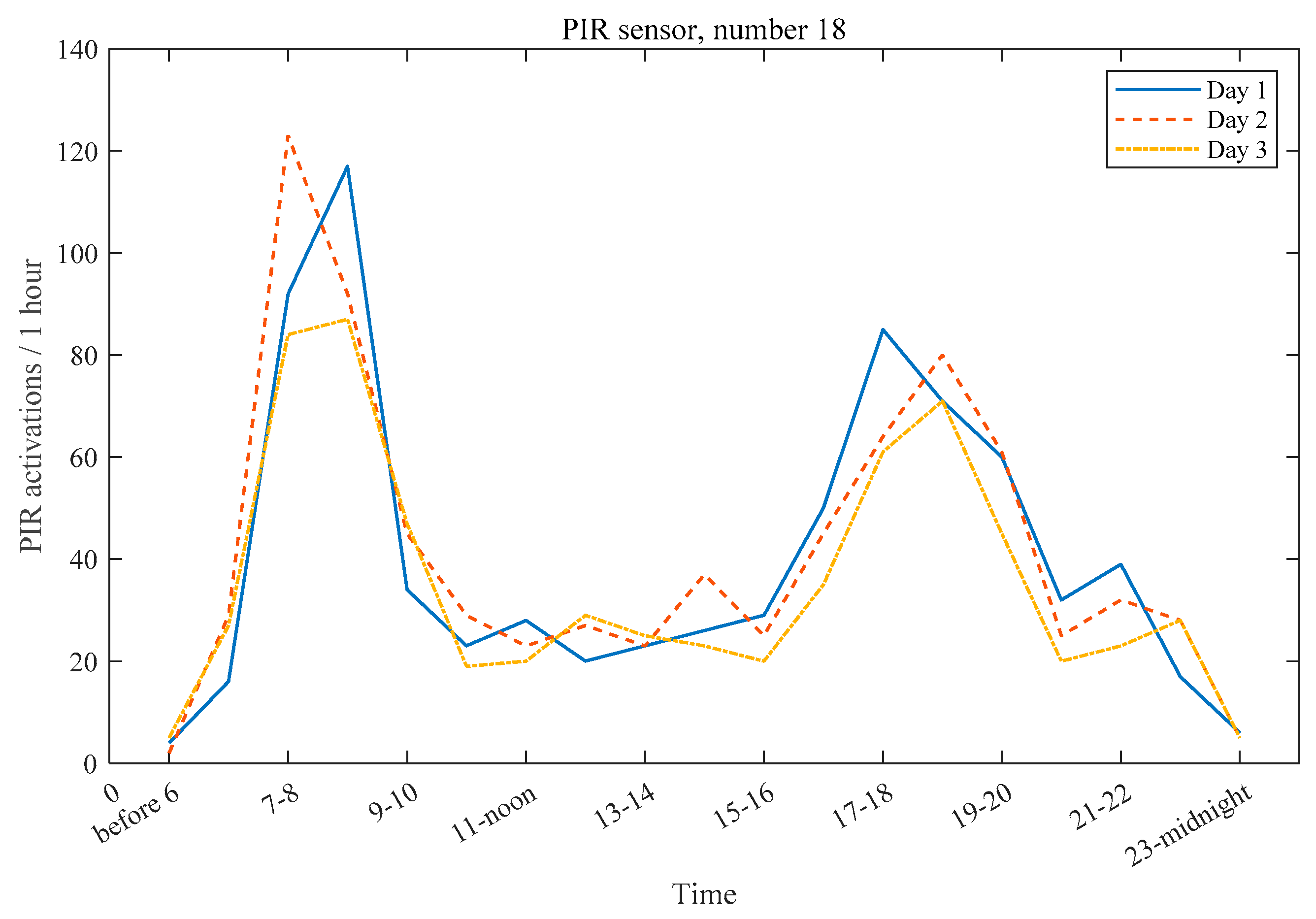 Applsci 10 08545 g010 Applsci 10 08545 g010
