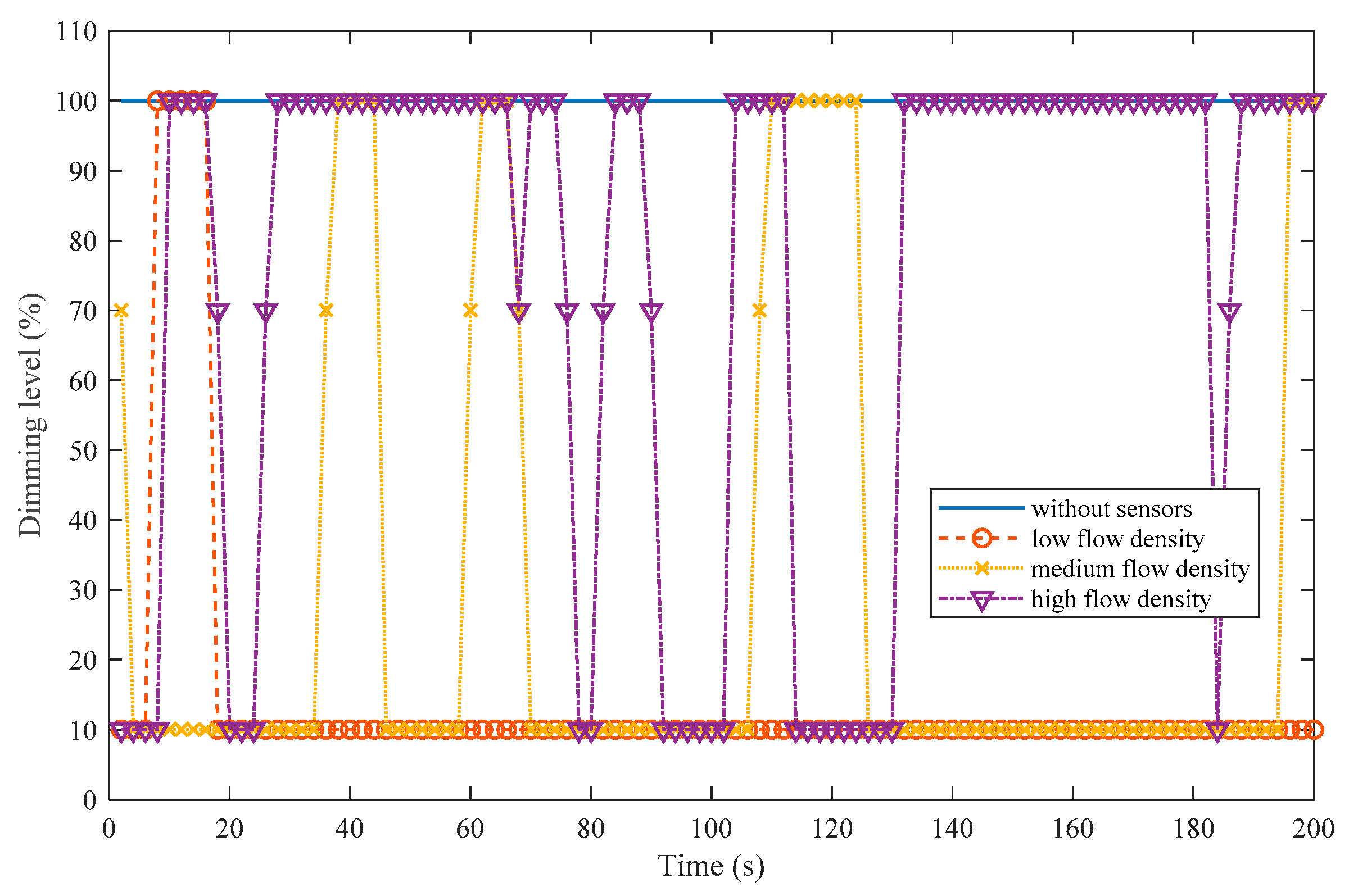 Applsci 10 08545 g011 Applsci 10 08545 g011