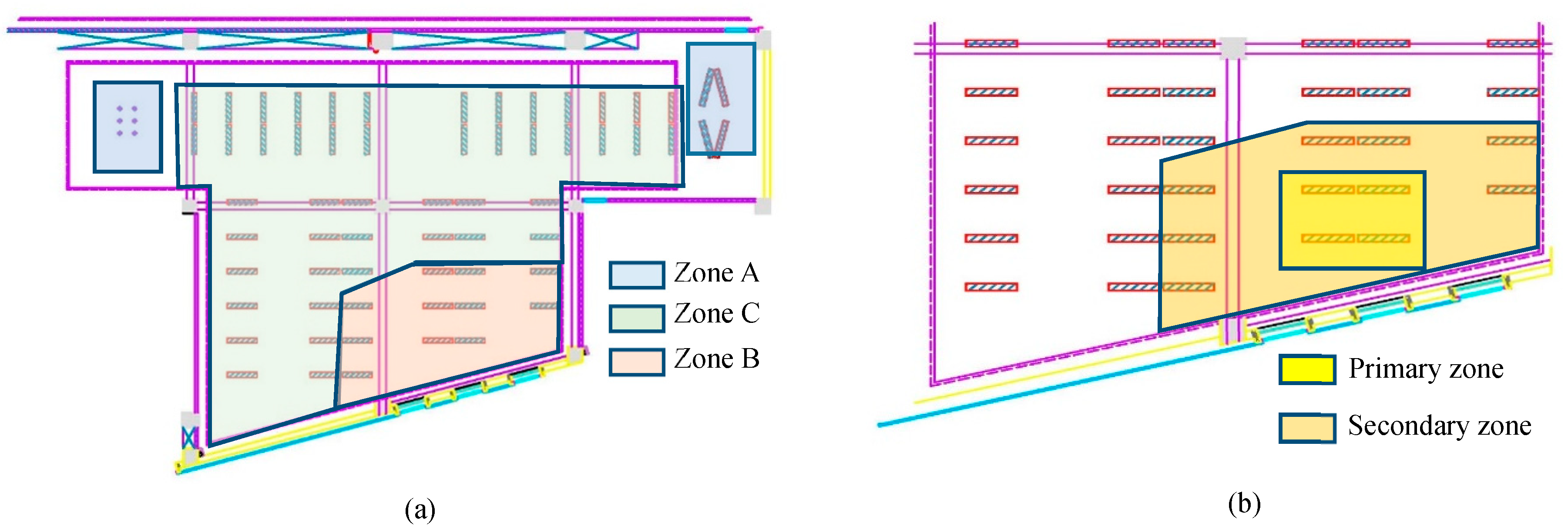 Contributions Created By Smart Lighting System for Homes - wamp infotech