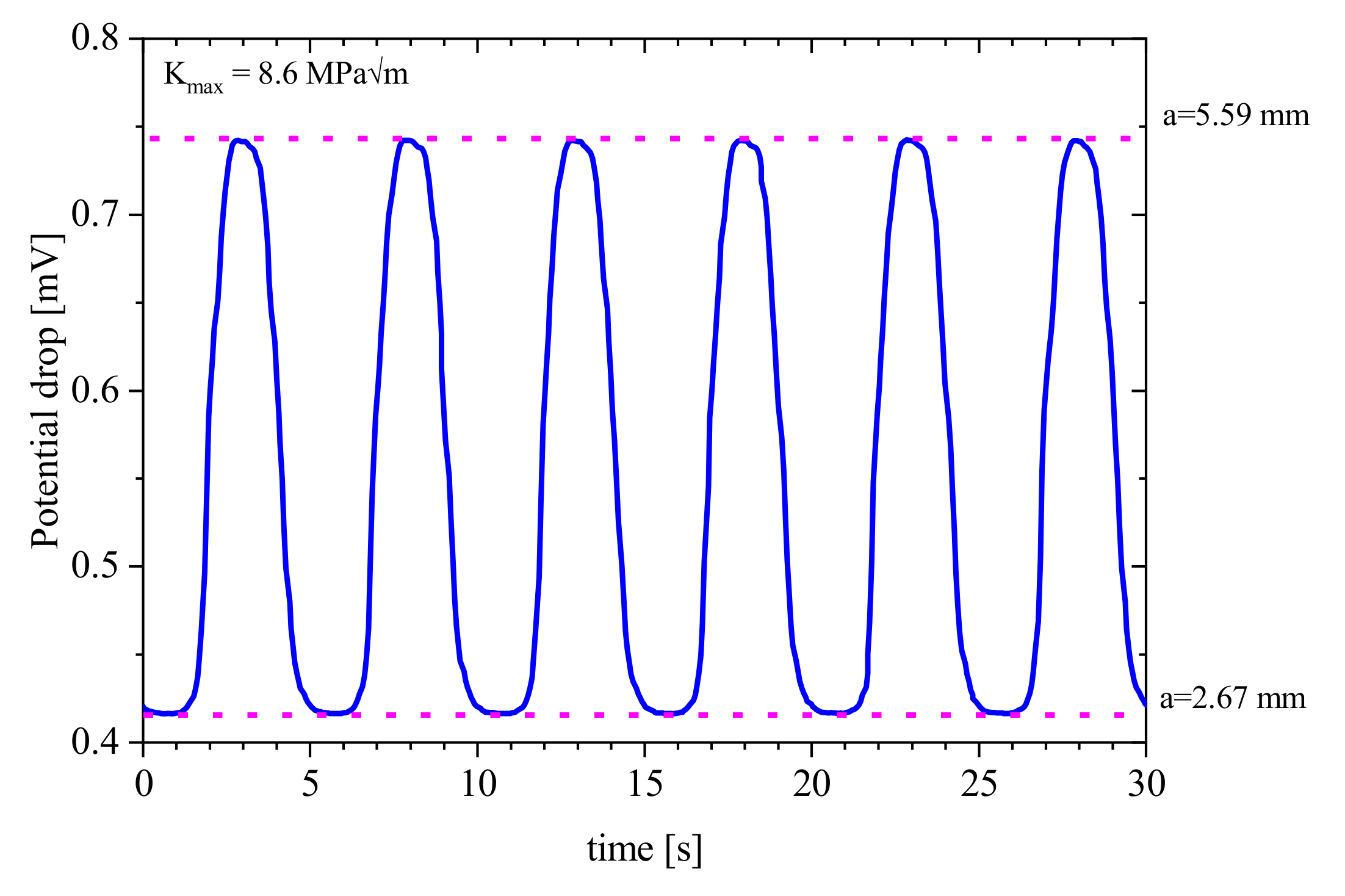 Applsci 10 08559 g003